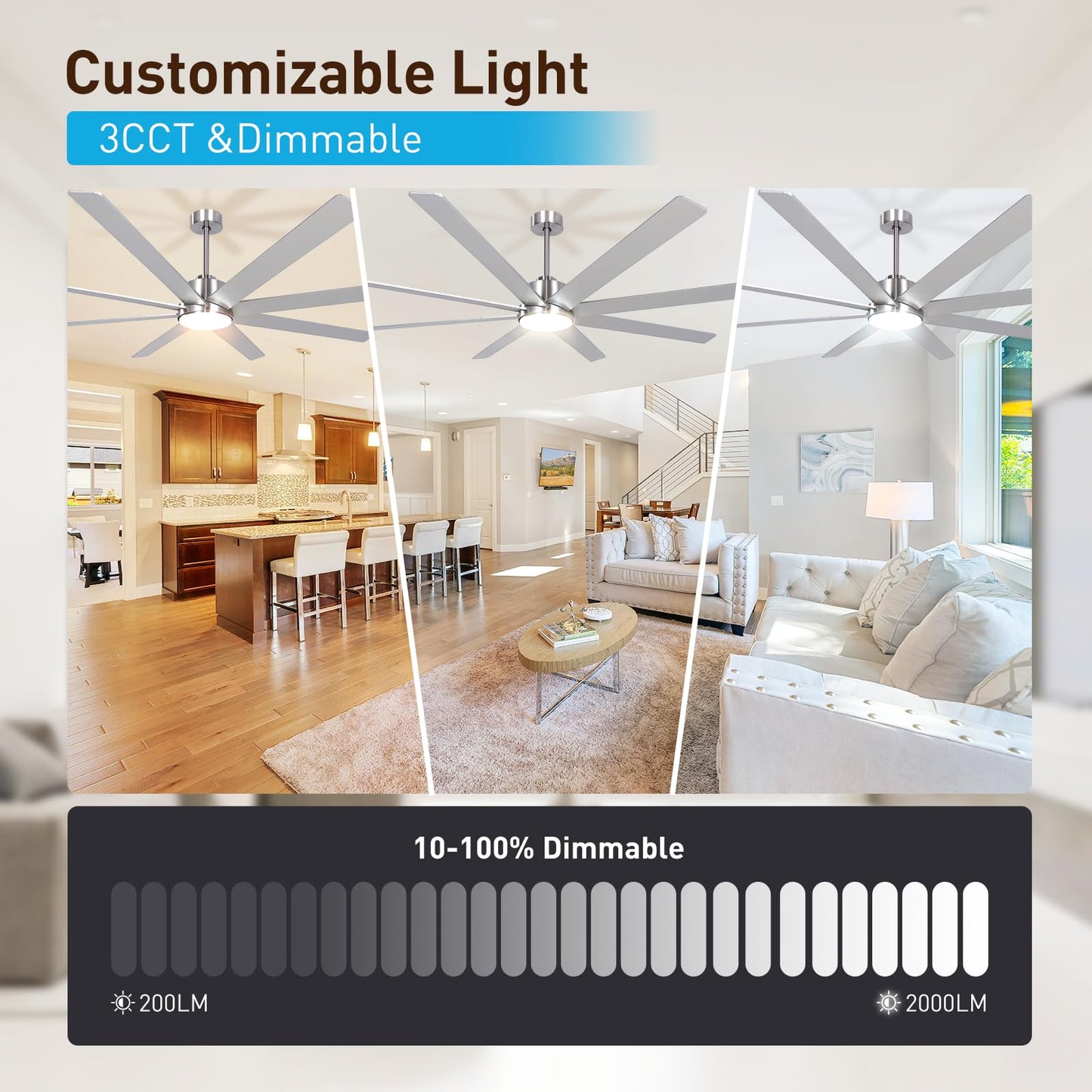 Minislak 72Inch Large Brushed Nickel Ceiling Fans with Light and Remote Control,8 Wooden Blades,6-Speeed,3CCT,Quiet Reversible DC Motor,Indoor Outdoor Ceiling Fan for Patio/Living Room/Garden