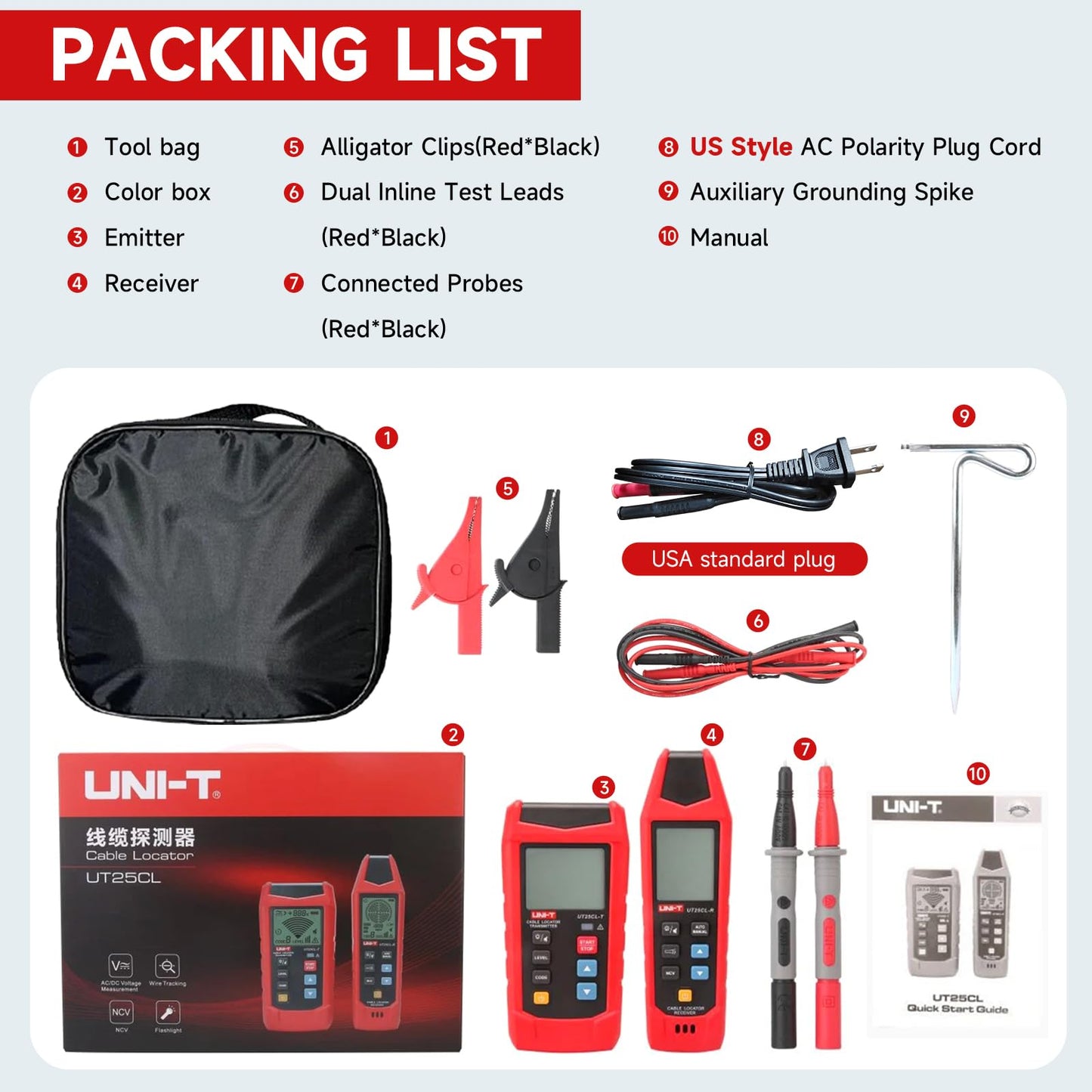 UNI-T Underground Cable Locator,UT25CLCircuit Breaker Finder,80 to1000V(NCV)line detector,8 Ft Max Detect Depth Cable Tester,For Cables Irrigation,House cable,underground pipeline short Circuit Finder