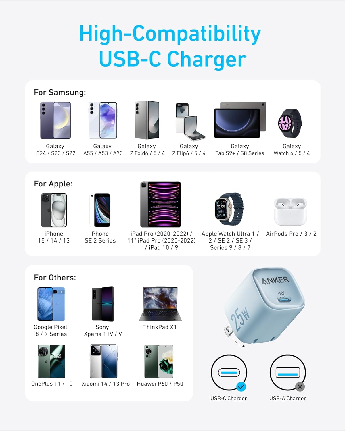 Anker 25W S24/Z 17/16 USB C Charger Block, Compact and Foldable, Supports PPS Fast Charging for Galaxy Fold/Z Flip/Tab