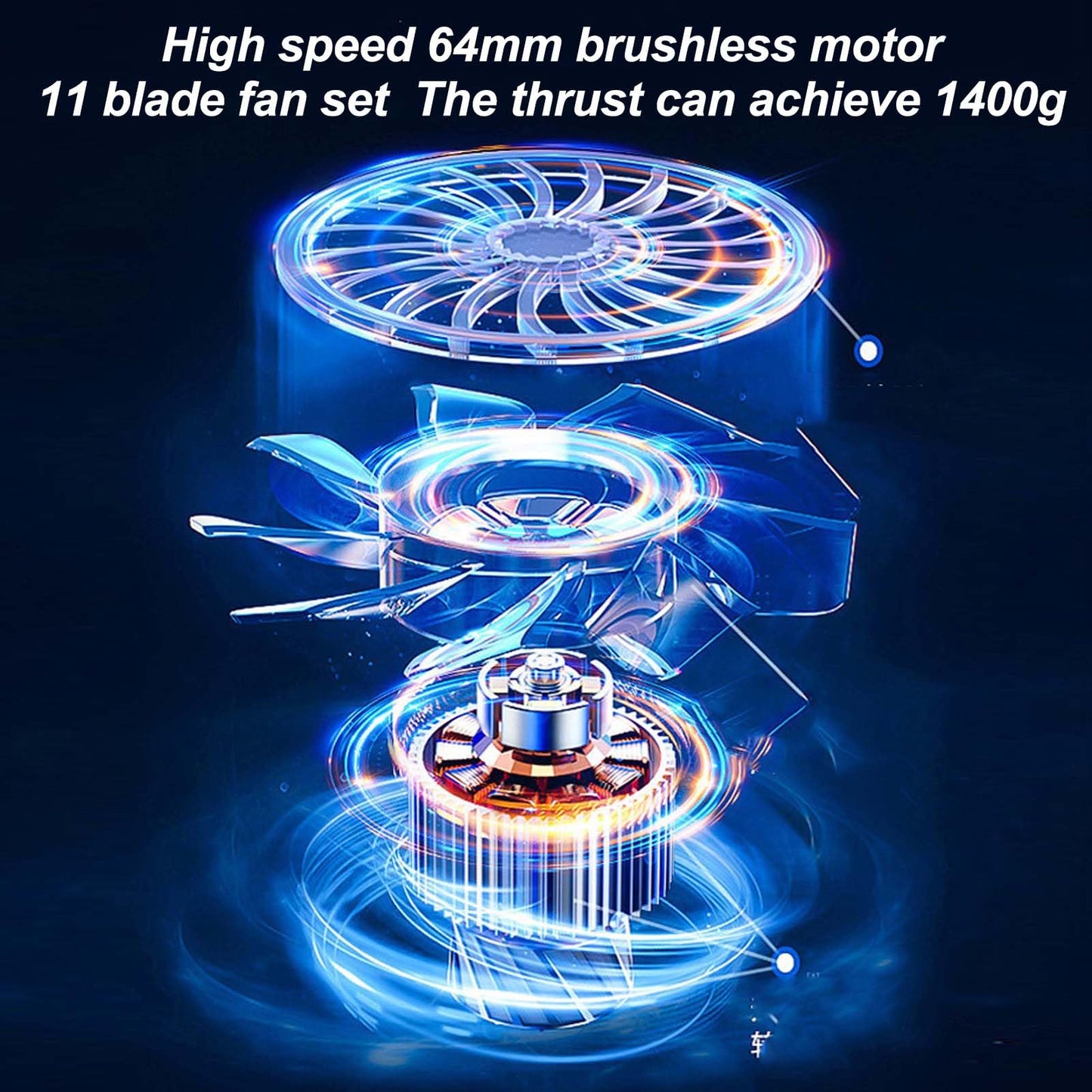 Electric Air Duster, 1400g Thrust Stepless Speed Regulation Handheld Mini Fan, Portable Electric Air Duster for Car Dry,Keyboard Computer Cleaning,Air Bed,Hair Dry (US Plug)