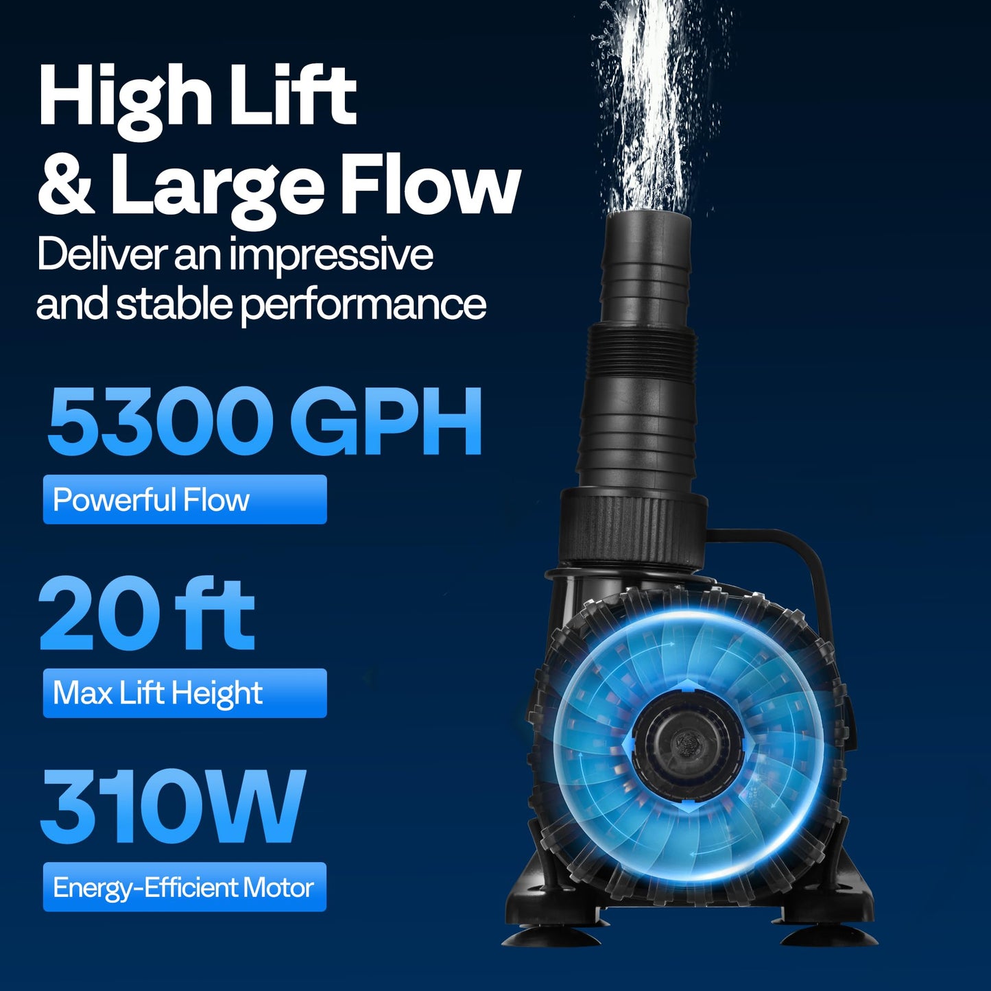 VIVOHOME 310W 5300GPH Submersible Water Pump with 180° Adjustable Water Outlet, 20ft High Lift for Waterfall Fountains Fish Tank Pond