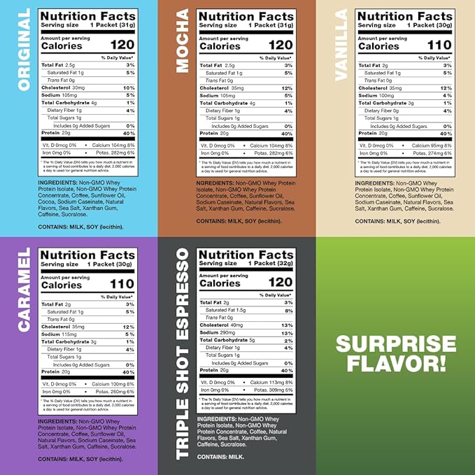 Chike High Protein Iced Coffee Sampler Pack and Triple Shot Bundle, 20 G Protein, 2-3 Shots Espresso, 1 G Sugar, Keto Friendly and Gluten Free, 14 Serving Bag and 6 Sample Packets, 20 Servings
