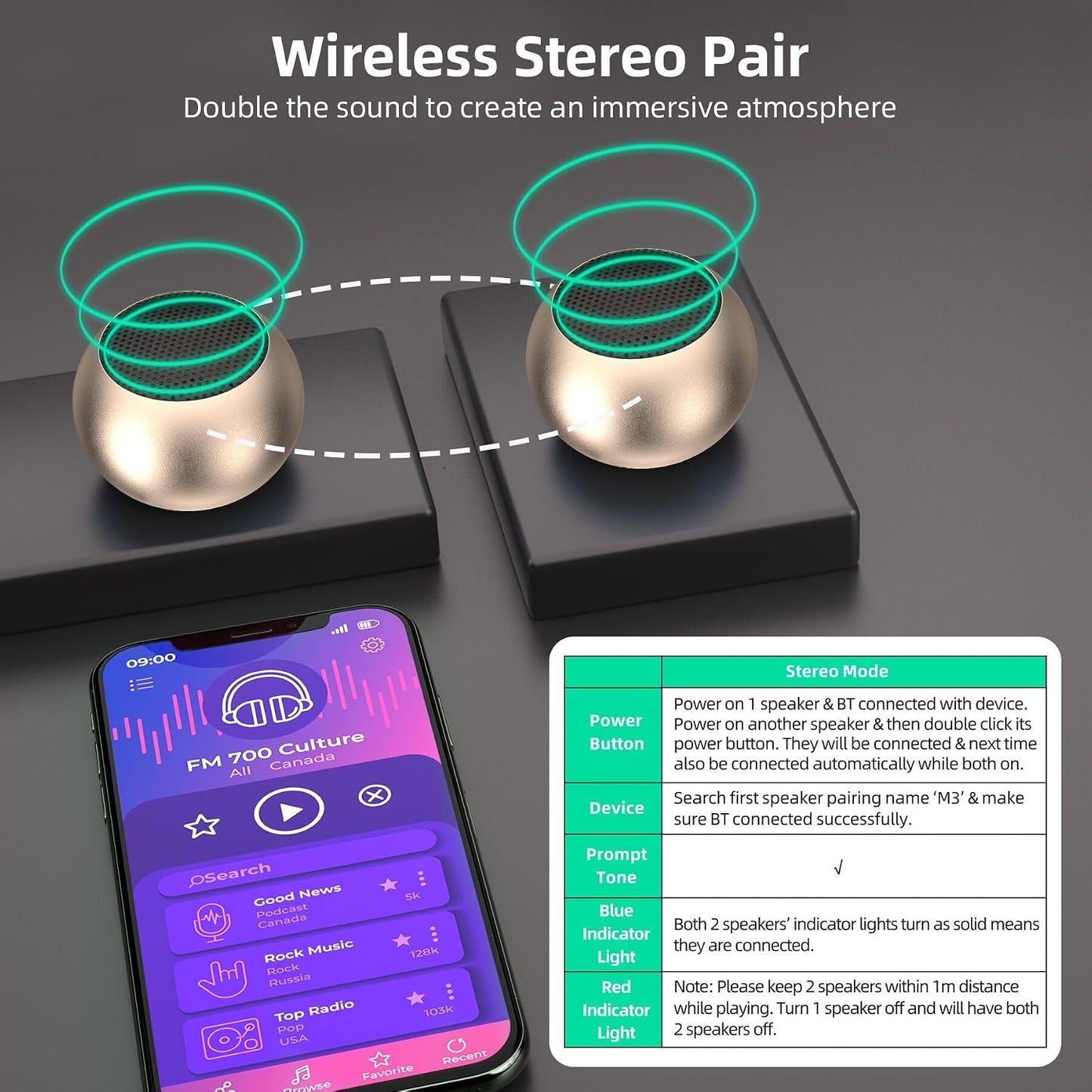 SEVENKA 2 3W Bluetooth Mini Speakers, Small Portable Wireless Speaker with Lanyard, Water Resistant, Wireless Stereo