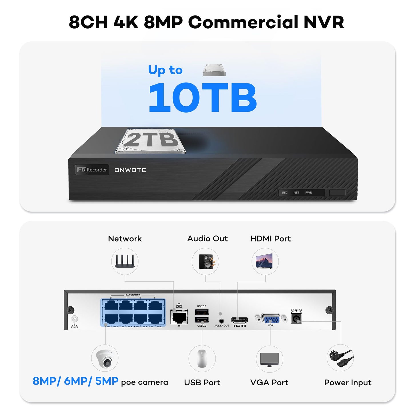 ONWOTE 8 Channel 4K NVR PoE Security Camera System, 6X 8MP Wired Outdoor IP Cameras, 125° FoV, AI Human Vehicle Detection, 8CH NVR 2TB Record Video Audio, CCTV Surveillance Kit for Home Businesses