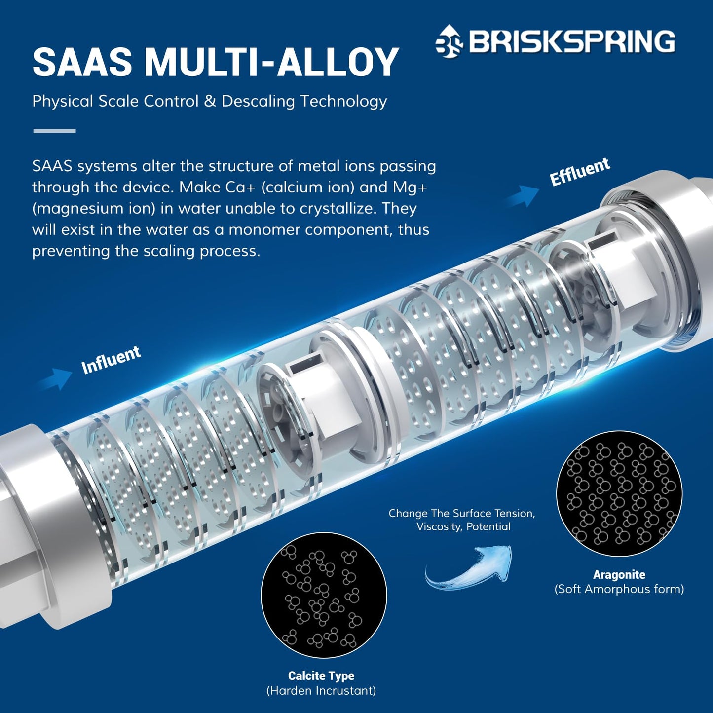Briskspring Salt Free Water Descaler Whole House, Scale Water Softener System, ¾-Inch NPT Water Heater Descaler, Prevent Scale Built Up On Water Heaters, Smart Toilet & Boilers, 10-Year Durability