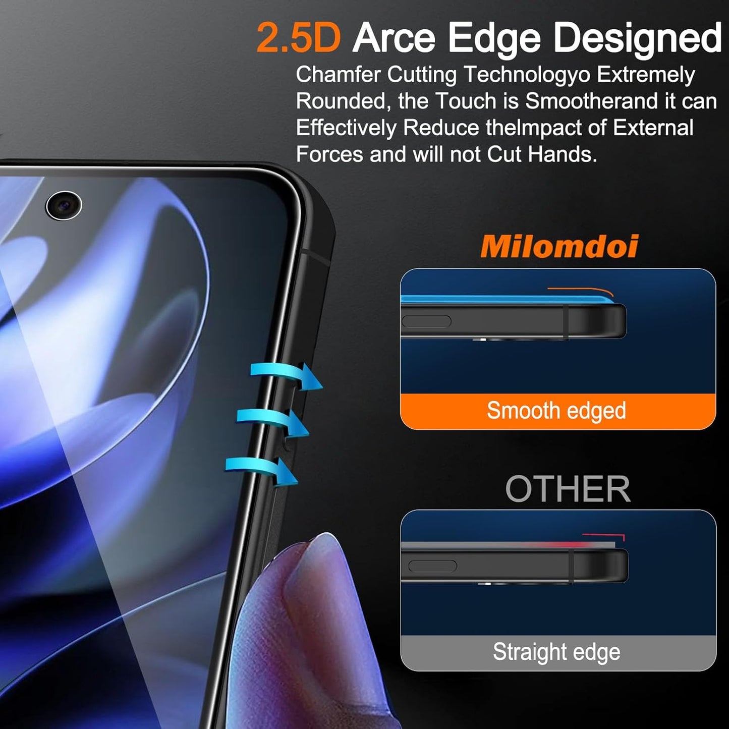 3 Pack 9A 3 Pack 9H Milomdoi Tempered Glass for Google Pixel Screen Protector with Camera Lens Protector, Ultra