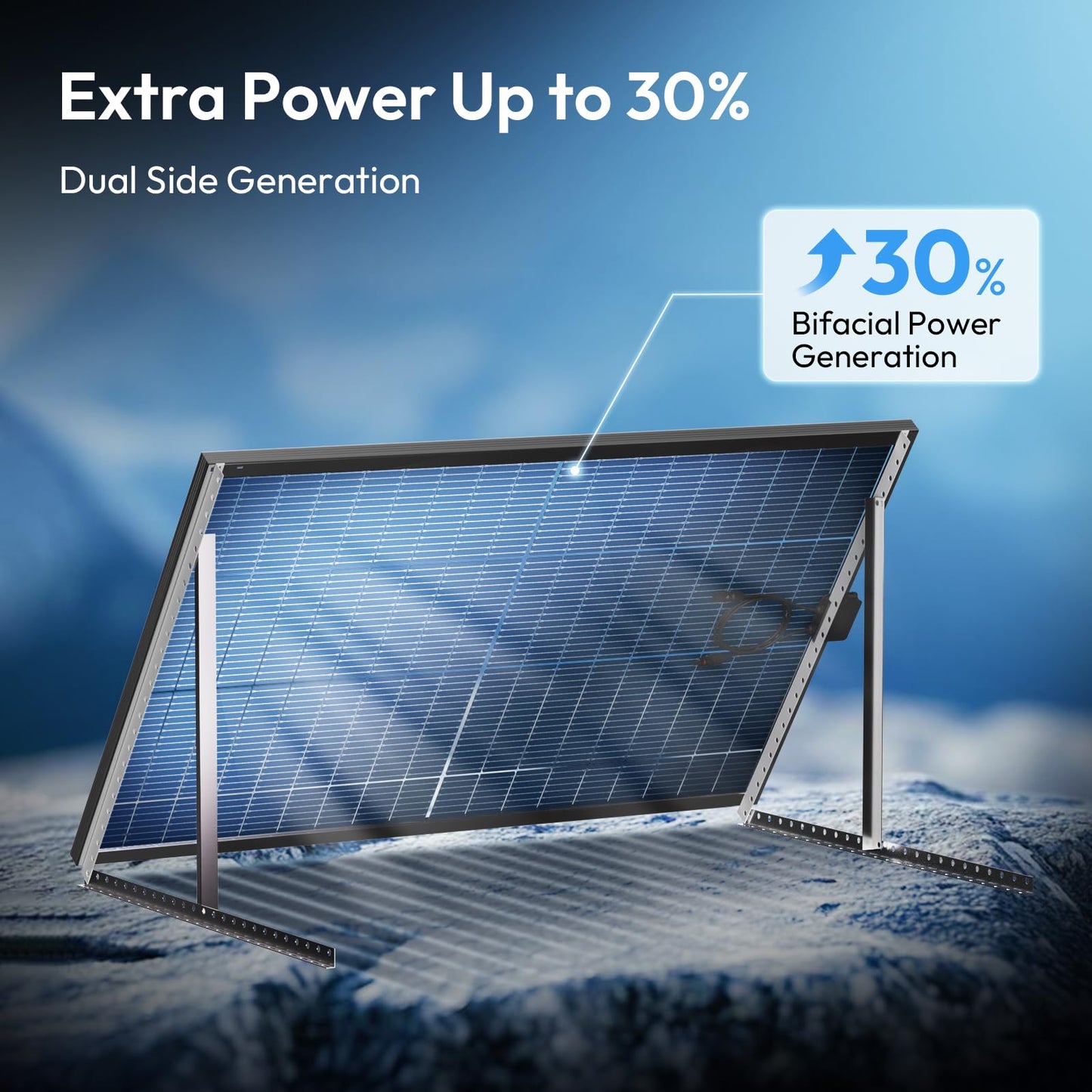 430W Bifacial Solar Panels,UL61730 Certified 24V High Efficiency Solar Panel with A+ Grade Solar Cells for Residential Farm Garden Off Grid Home