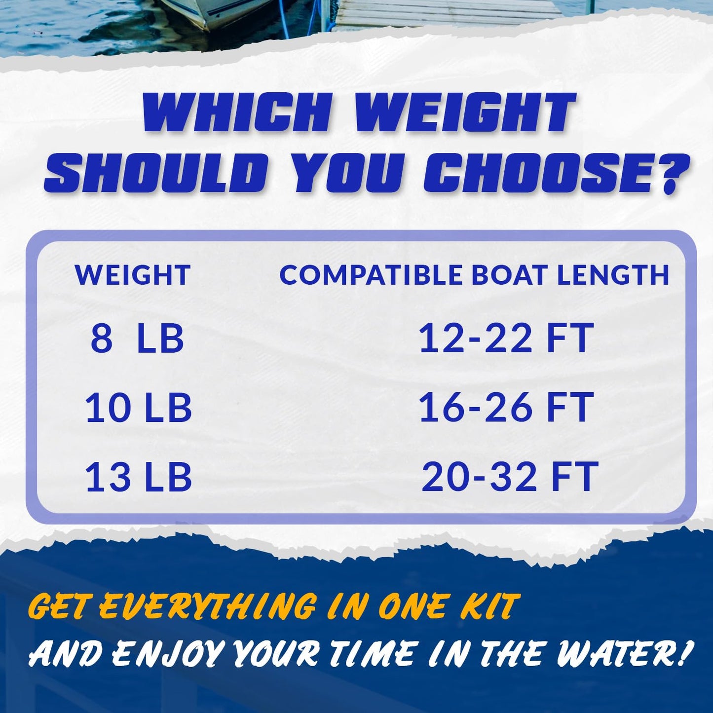 Young Marine Portable Galvanized Fluke Style Anchor Kit Includes Galvanized Fluke Anchor, Rope, Shackles, Chain 8LB 10LB (10 LB)