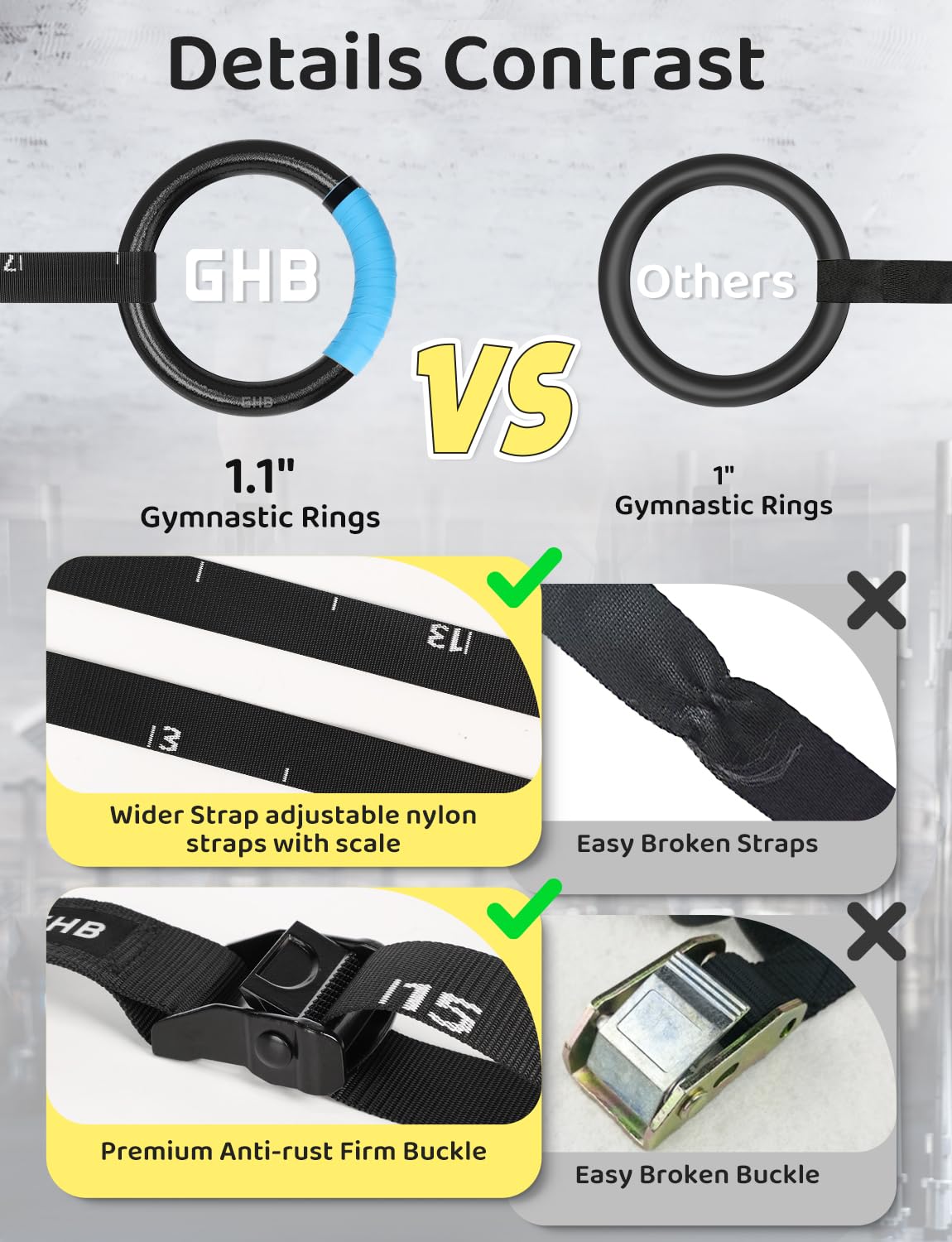 GHB Gymnastic Rings Gym Rings 1.1" Olympic Rings Adjustable Straps Pull Up Rings Sets for Workout Bodyweight Fitness Training
