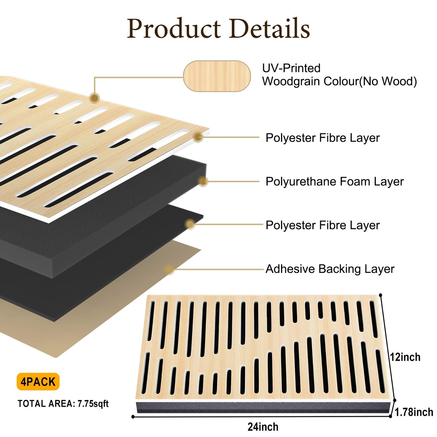 4Pack Acoustic Wall Panel Self-Adhesive Soundproof Foam Panels for Wall, 3D Perforated Tri-Layer Polyester Fiber Decorative Acoustic Insulation for Recording Studio, Office, 24×12×1.78", Regular-Line
