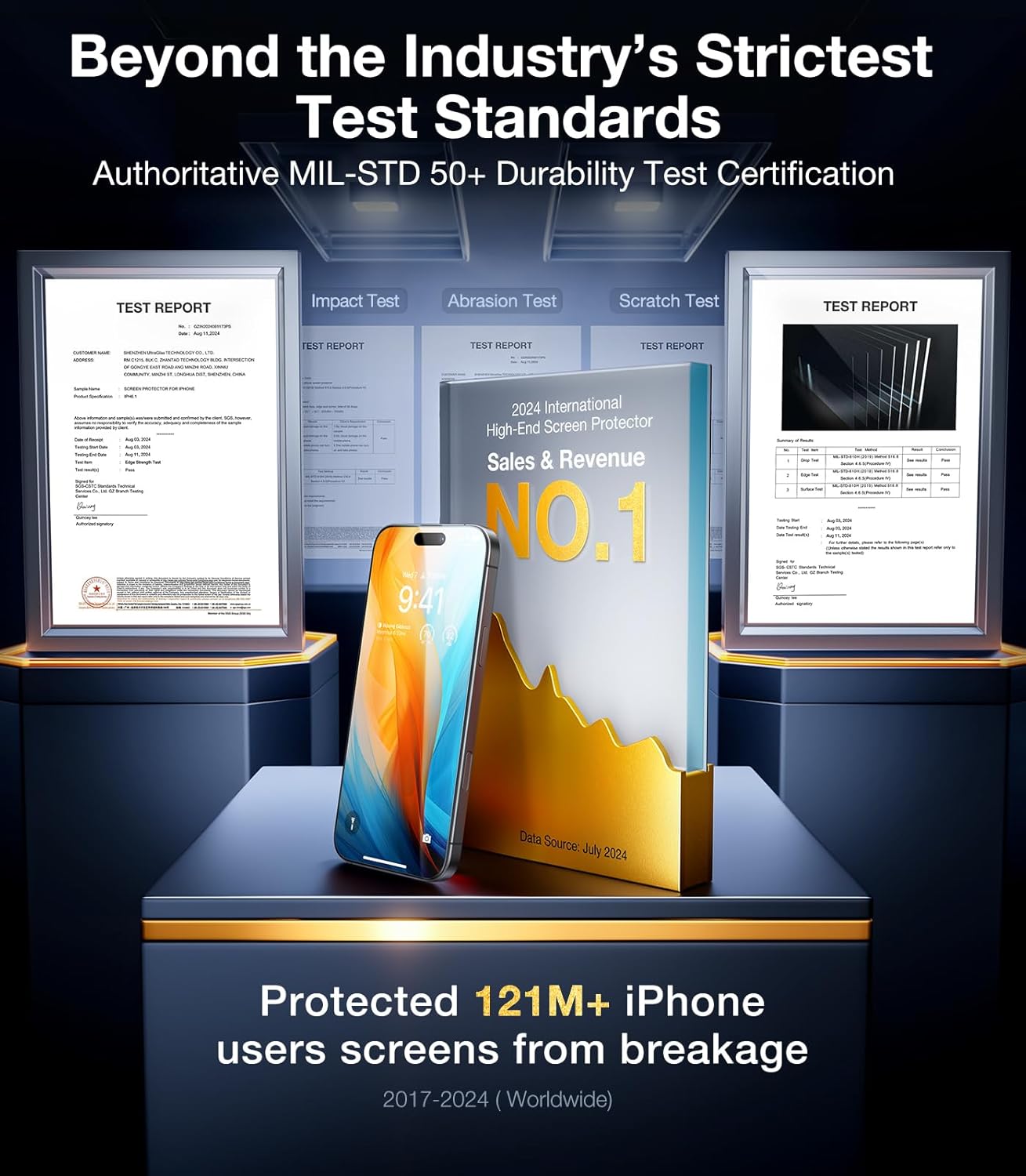 9H+ 13 13 [2025 2 Packs UltraGlass TOP Glass for iPhone Screen Protector Glass [Military Grade Shatterproof & Longest
