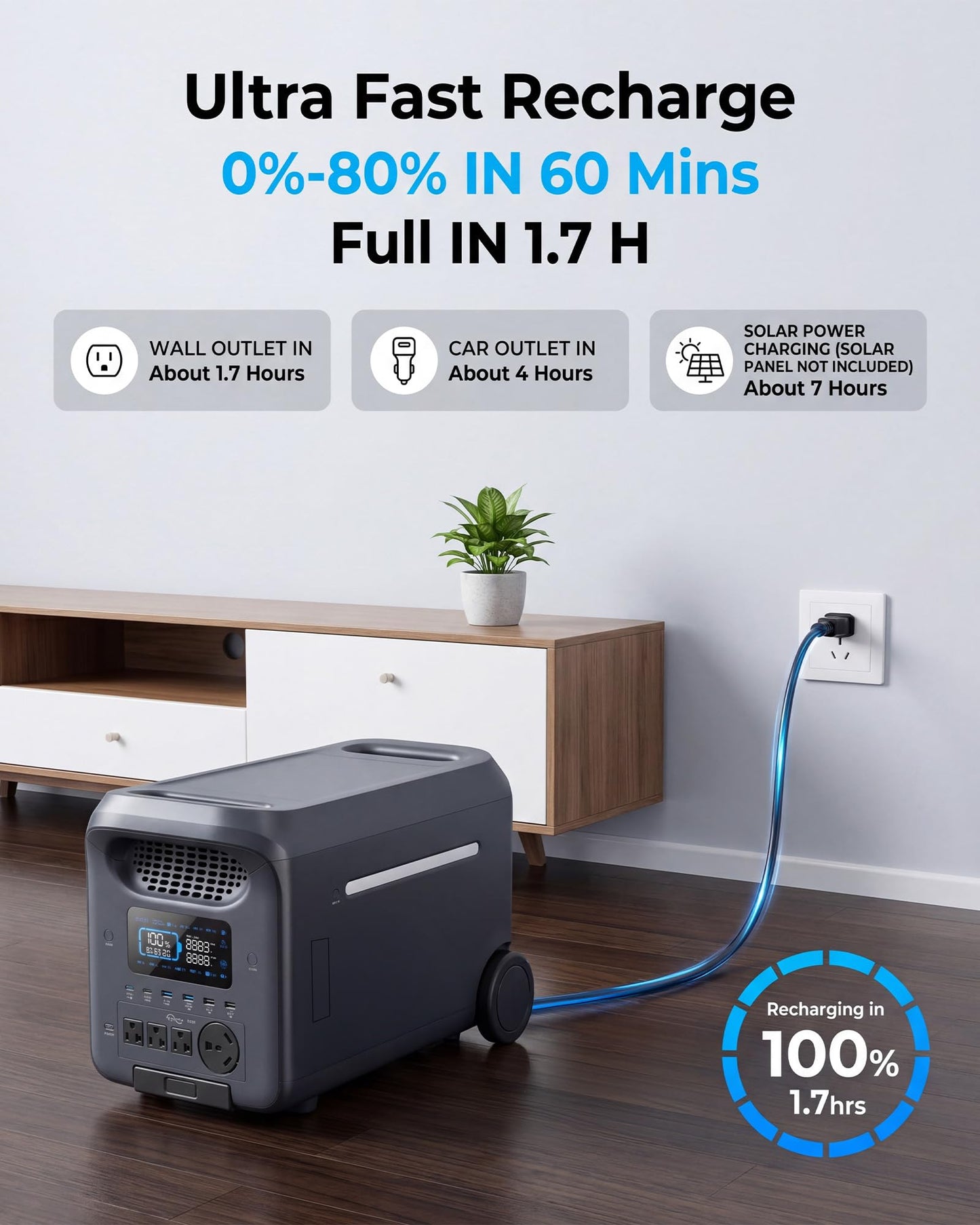 ComJoy Portable Power Station 3000W (5000W Surge), 2560Wh LiFePO4 Solar Generator with Wheels, 1.6H Fast Charge, 4 AC Ports, 14ms UPS Backup Power for RV, Camping, Home Use, Van Life (Panel Not Incl.)