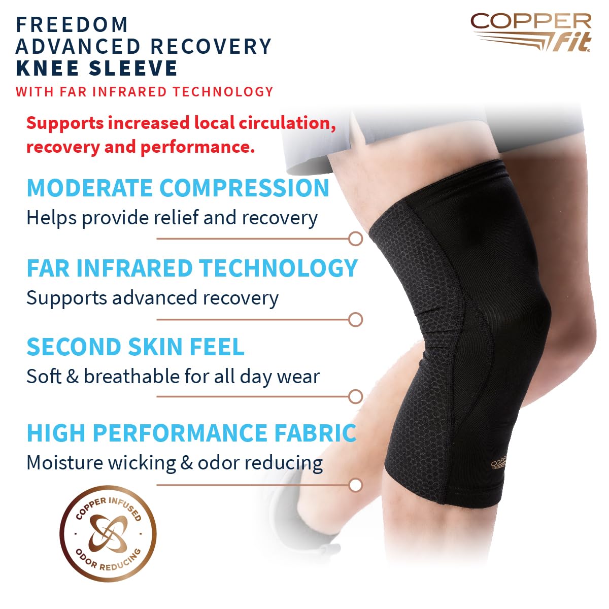 Copper Fit PRO Recovery Knee Compression Sleeve - Breathable, Second Skin Feel - Arthritis, Joint Pain, Circulation - For Men and Women (Large)