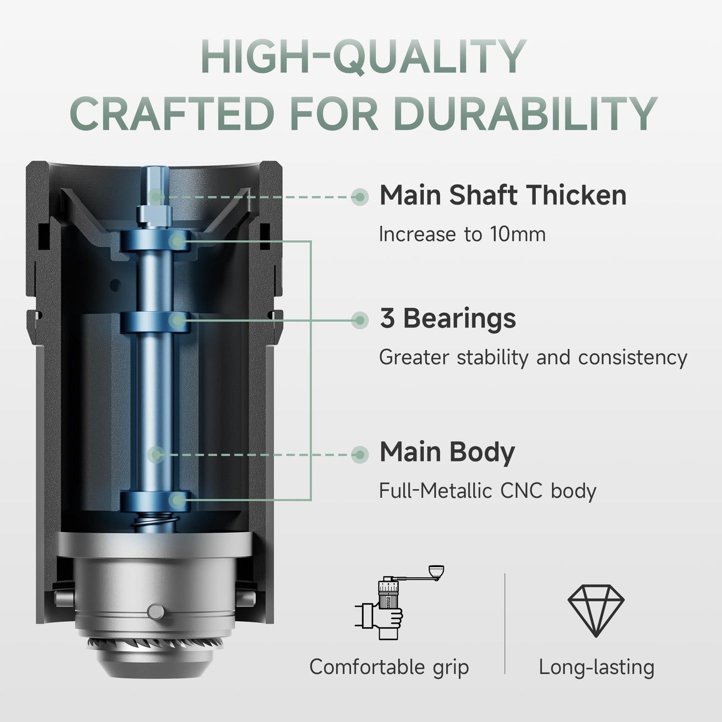 STARESSO D9 Manual Coffee Grinder, SWIFTCLEAN System | 0.008mm Ultra-Precise Adjustment | Professional Hand Grinder for Espresso, Pour Over