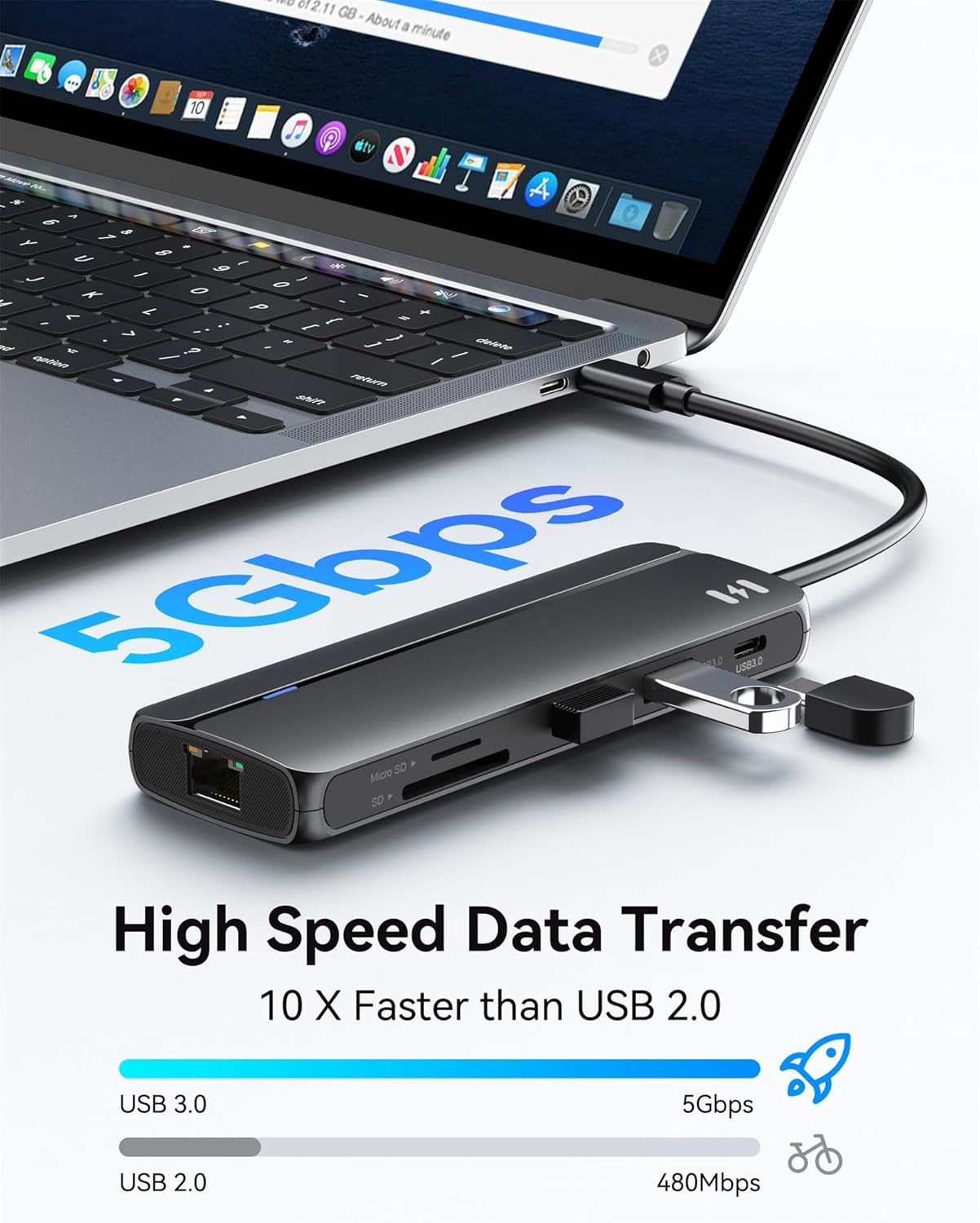 Selore&S-Global 10-in-1 2 2 M1/M2 Selore Docking Station for MacBook Pro/Air, Dual HDMI Adapter for Mac, USB C Hub