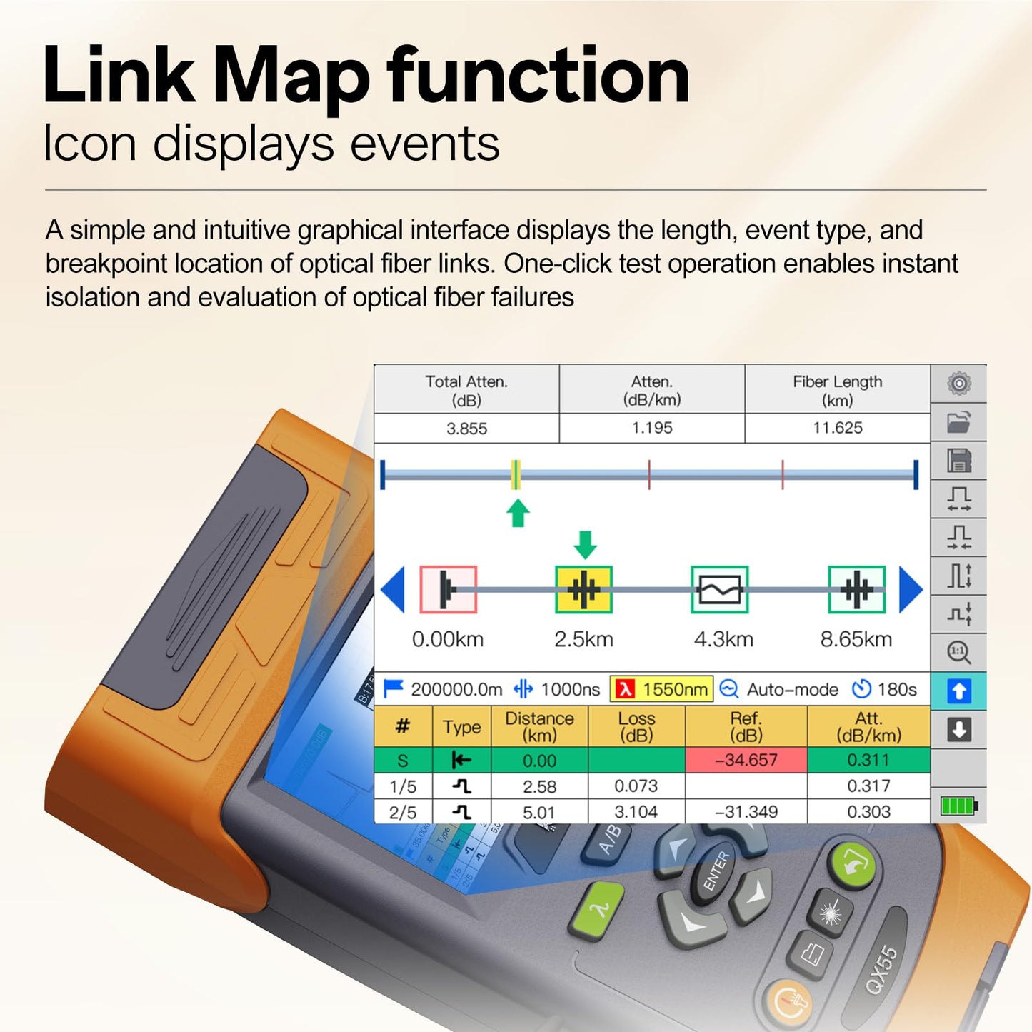 Live PON OTDR 1625nm Komshine QX55 1310/1550/1625nm 32dB Pass 1:16 Fiber Splitter for CAT5 CAT6 w/Visual Fault Locator VFL 1mW + SM Optical Light Source + Fiber Microscope Inspection Probe 400 Times
