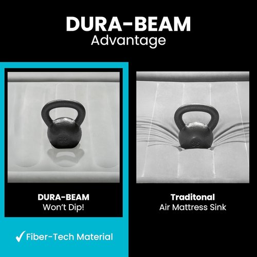 Intex Dura-Beam Deluxe Comfort-Plush Twin Air Mattress - Built-in Electric Pump - 13" Height - 300lb Capacity