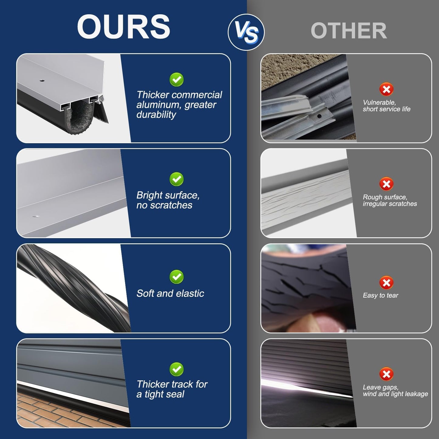 Heavy-Duty U+O Garage Door Seals Bottom Rubber with Aluminum Track Retainer Base + 5cm Brush Combination Kit