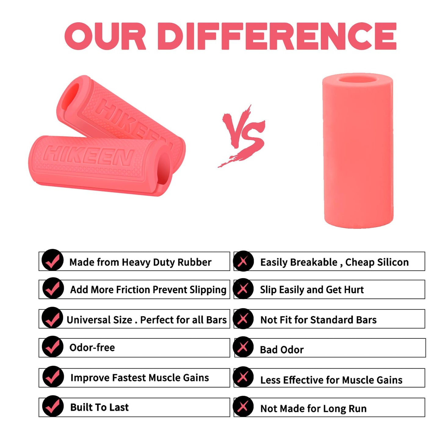 Hikeen Thick Bar Dumbbell Grips, Non Slip Hard Rubber Barbell Grips for Weight Lifting, Muscle Building - 1.77" Outer Diameter