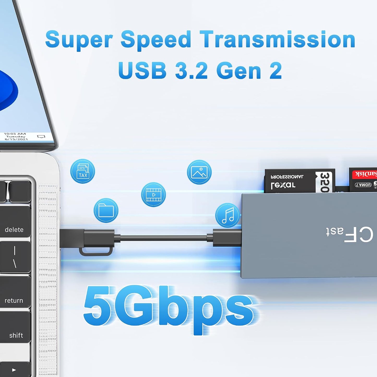 Suejezt 2.0 3.0 6 CFast Card Reader Memory Stick Pro Duo Adapter, USB C CFast Card Reader for CFast/SD/TF/MS/XD/CF