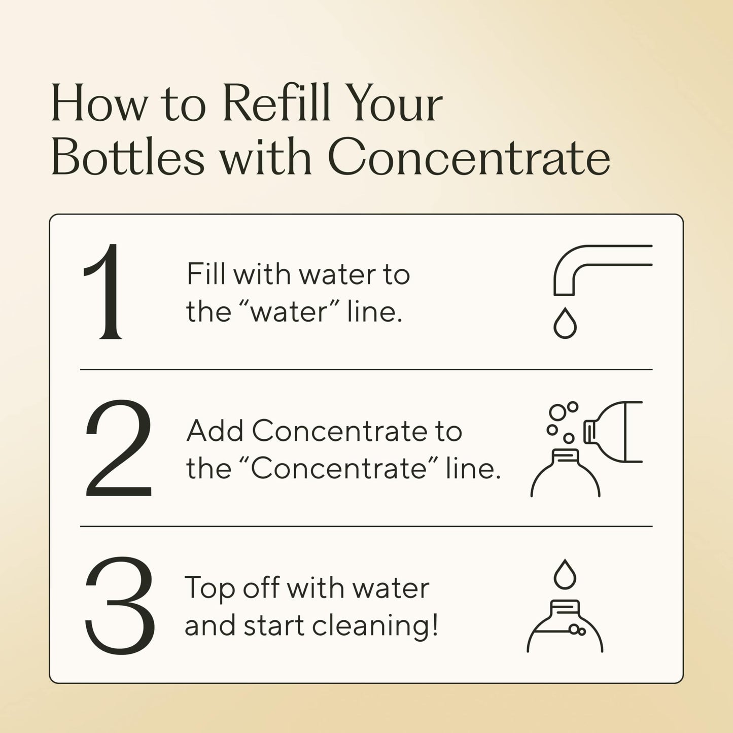 Branch Basics Cleaning Essentials Kit: All Purpose, Glass and Bathroom Cleaner - Concentrate (33.8 Oz) (17 Refills) + Refillable Plastic Spray Bottles (24 Oz) Plant Based, Human-Safe, & Fragrance Free