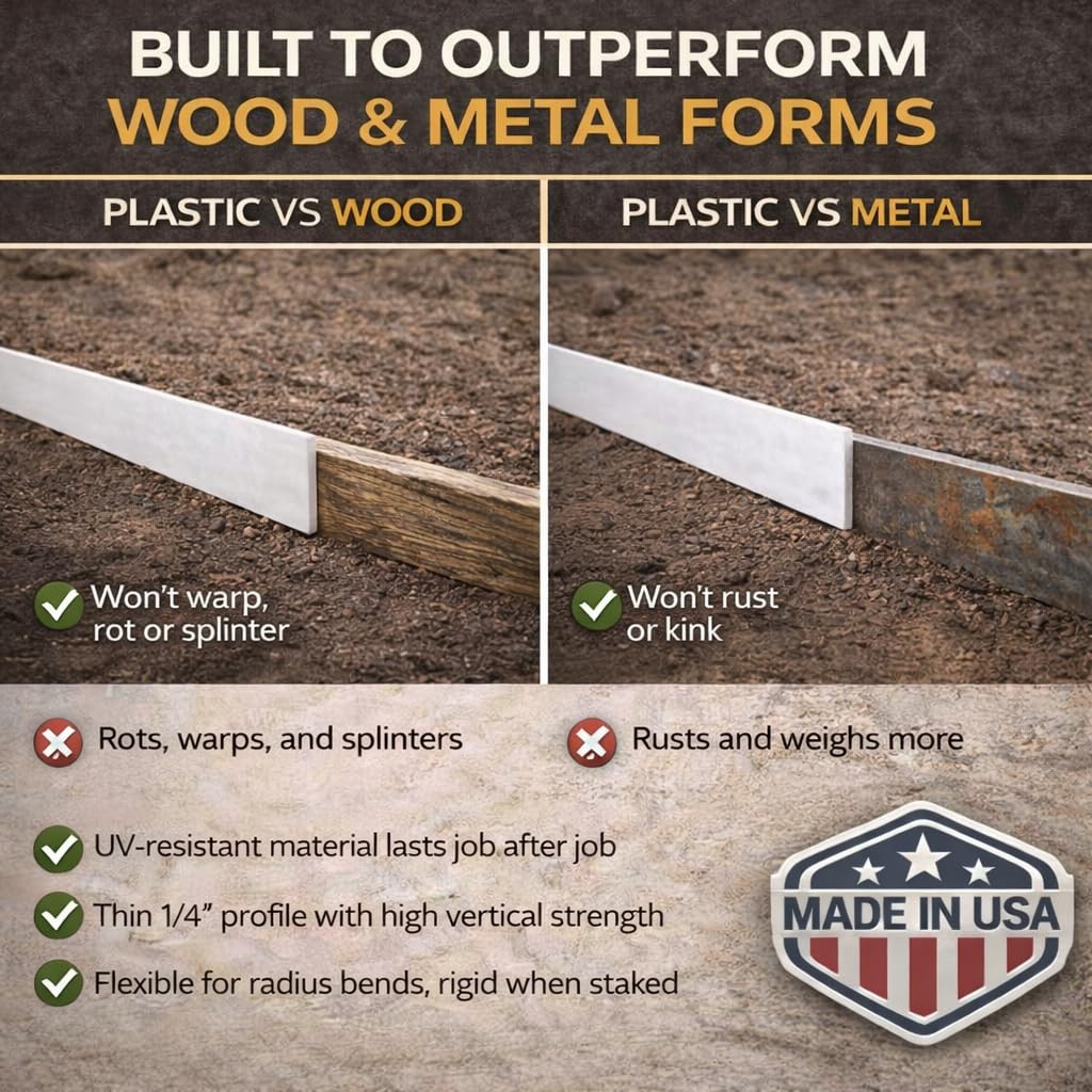 Plastic Flex Forms for Concrete Flatwork & Curbs Set (10 5" x 8' Pieces, 5" x 80' Total) Walttools