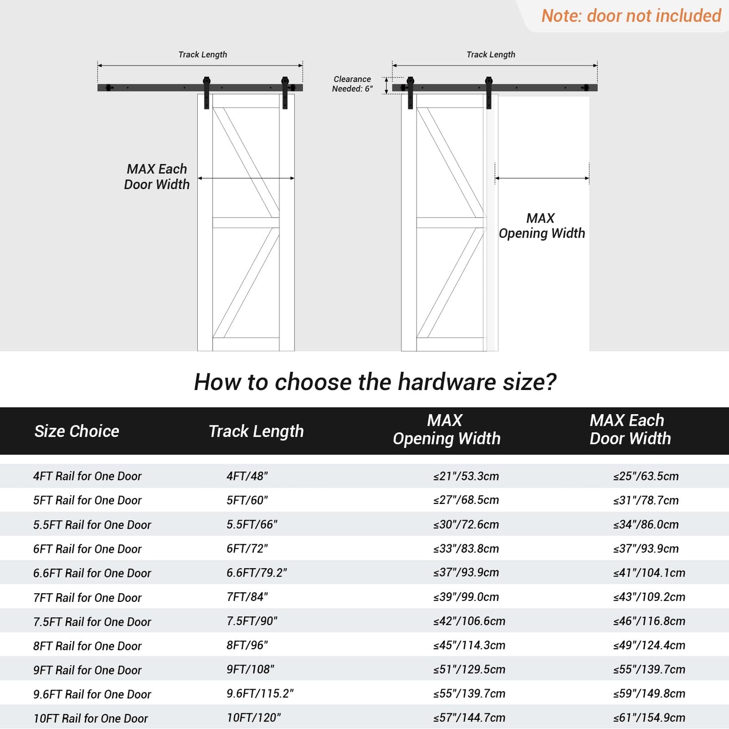 CCJH Barn Door Hardware Kit 4FT Sliding Track Heavy Duty for Single Max 24'' Wide Door Panel