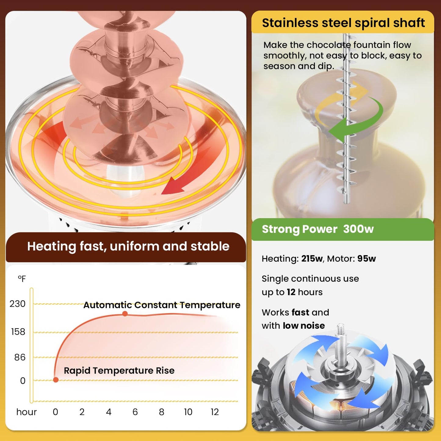 Flyseago Commercial Chocolate Fountain| 6 Tiers 19 lb Capacity| Large Hot Chocolate Fondue Tower| Stainless Steel Chocolate Melting Heating Machine for Nacho Cheese, Liqueurs, Party, Wedding