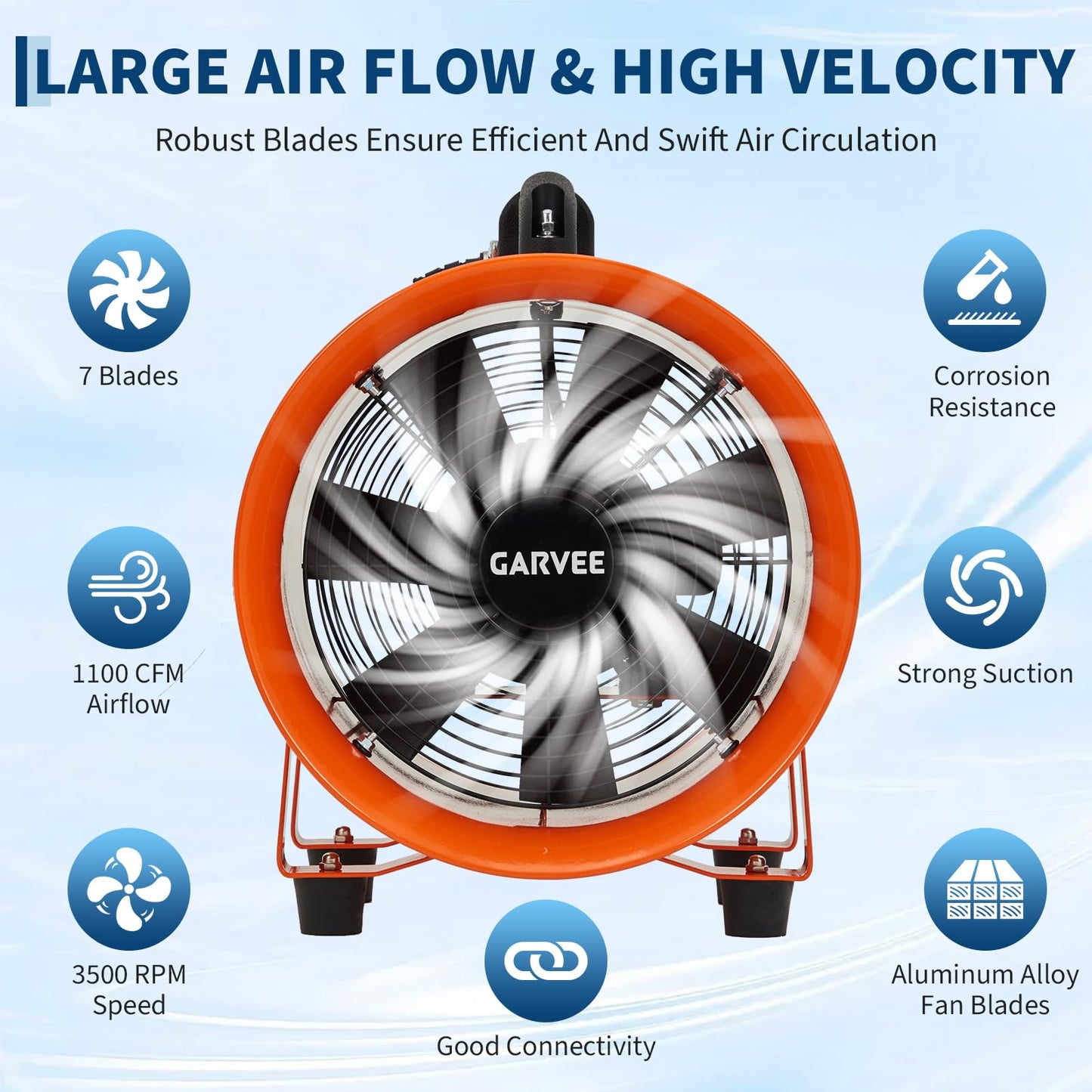8 Inch Utility Blower Exhaust Fan, Portable Industrial Exhaust Fan with 32.8 ft Flexible Duct Hose, 1100 CFM Low-Noise Air Mover Blower Fan/Extractor/Ventilator for Basements, Workshops, Warehouses