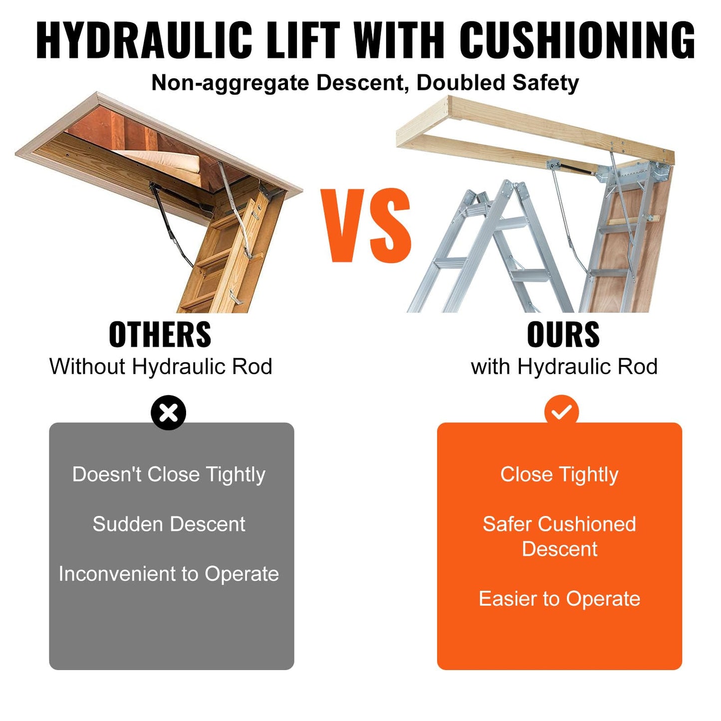 VEVOR Attic Ladder Foldable, 350-pound Capacity, 22.5" x 63", Multi-Purpose Aluminium Extension, Lightweight and Portable, Fits 9.5'-12' Ceiling Heights, Convenient Access to Your Attic Standard