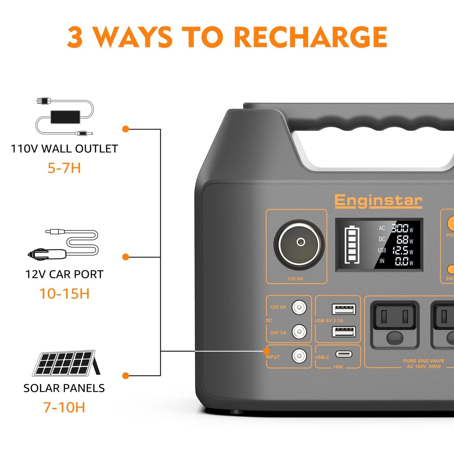 Portable Solar Generator, 300W Portable Power Station with Foldable 40W Solar Panel, 110V Pure Sine Wave, 296Wh Lithium Battery Pack with DC AC Outlet for Home Use RV Outdoor Camping Adventure