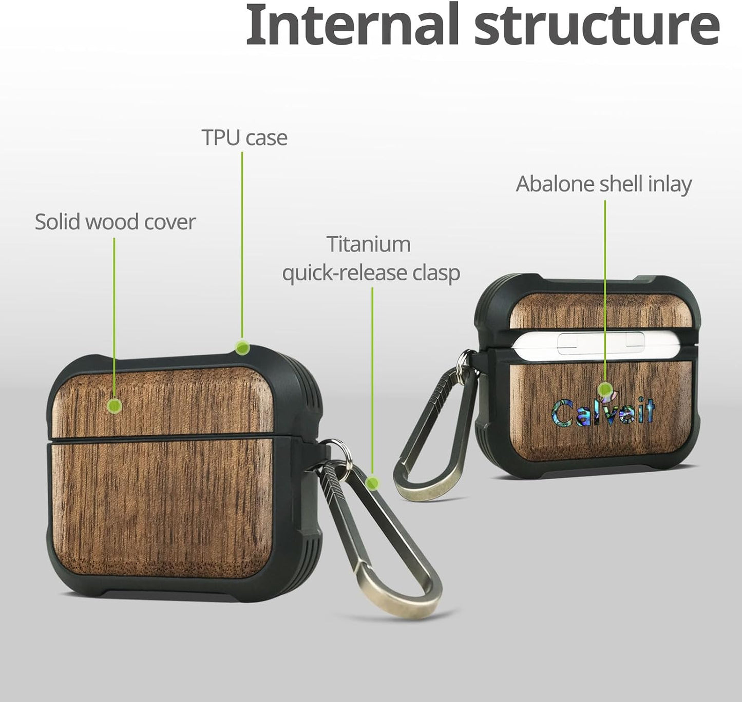 Carveit 2nd/1st Wooden Case for AirPods Pro Gen Case, Wood Artisan Engraved & TPU Shockproof Cover, Titanium Quick