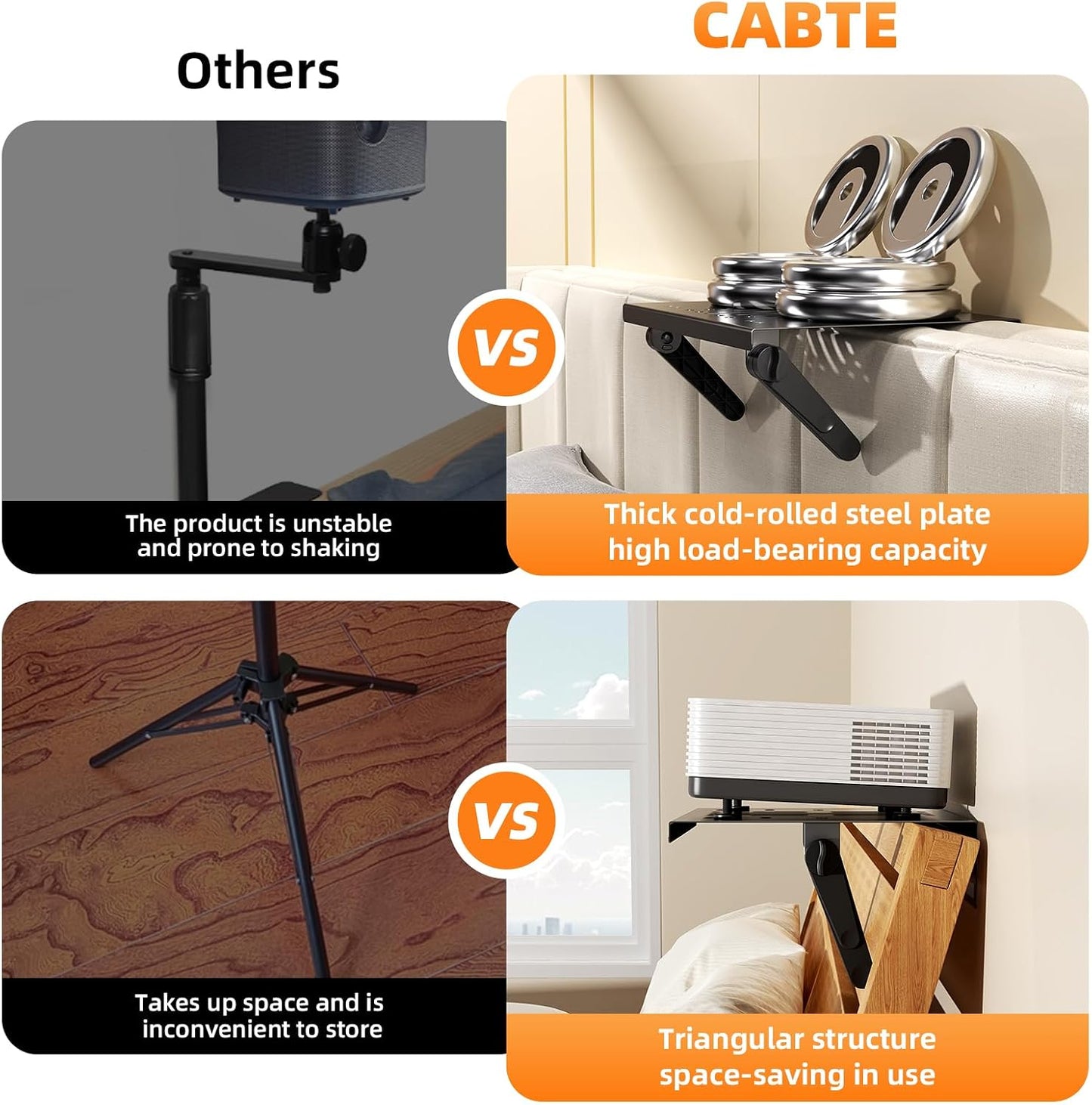 CABTE No Drilling Metal Projector Mount, Adjustable Angle Projector Mount Shelf for Sofa and Bedside, Foldable
