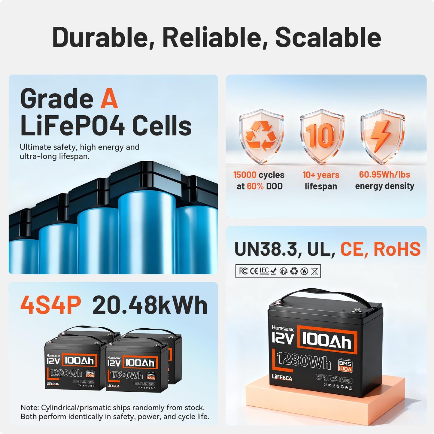 HumsiENK 12V 100Ah LiFePO4 Battery Lithium Deep Cycle, Group 24, IP67, Built-in 100A BMS, 1280Wh Energy, 15000+ Cycles for RV Solar Off-Grid Marine Trolling Motor, Portable Power for Camping