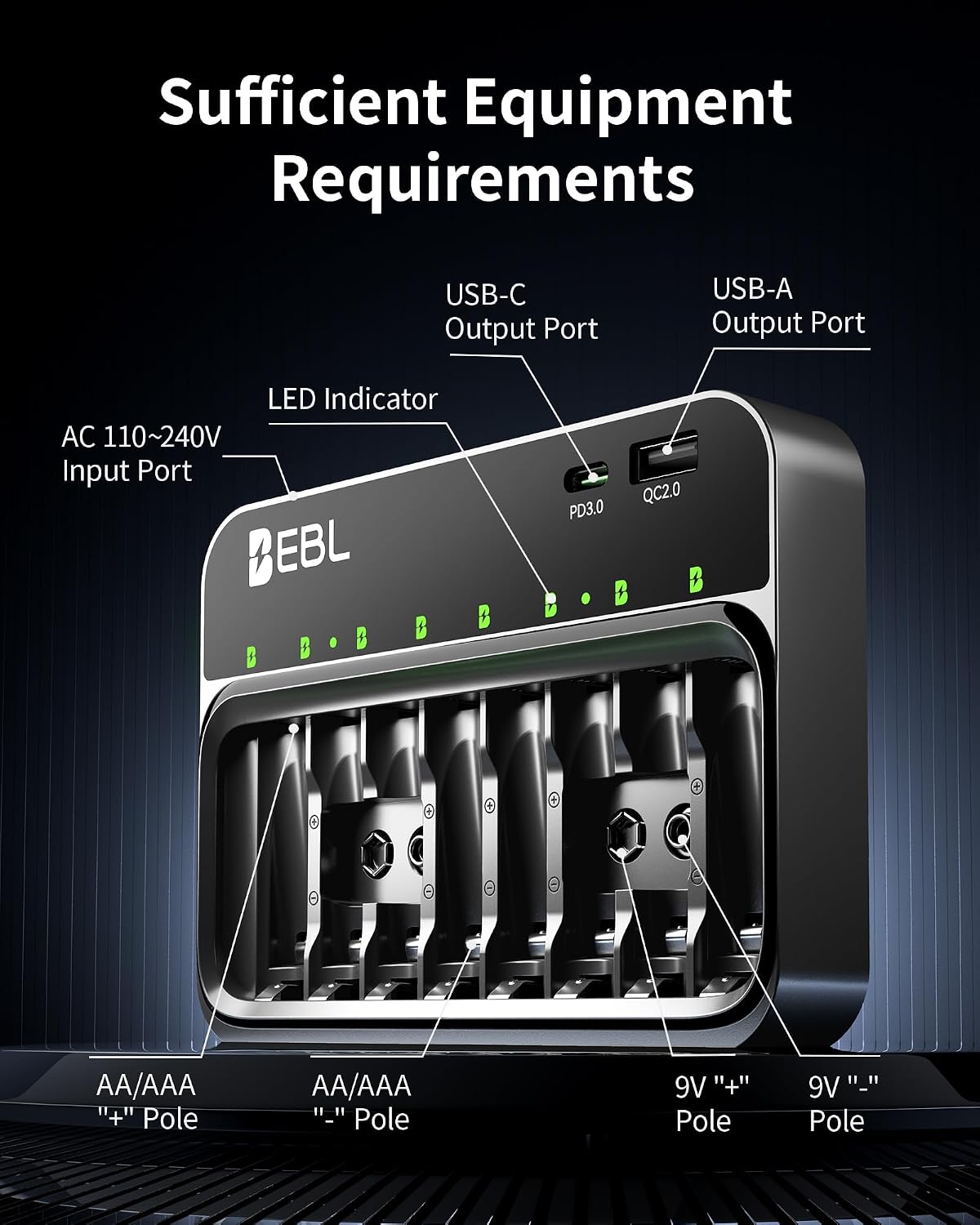 EBL 20W 9V PD3.0 PD AA AAA Battery Charger for NiMH NiCD Rechargeable Battery| USB C & Micro USB