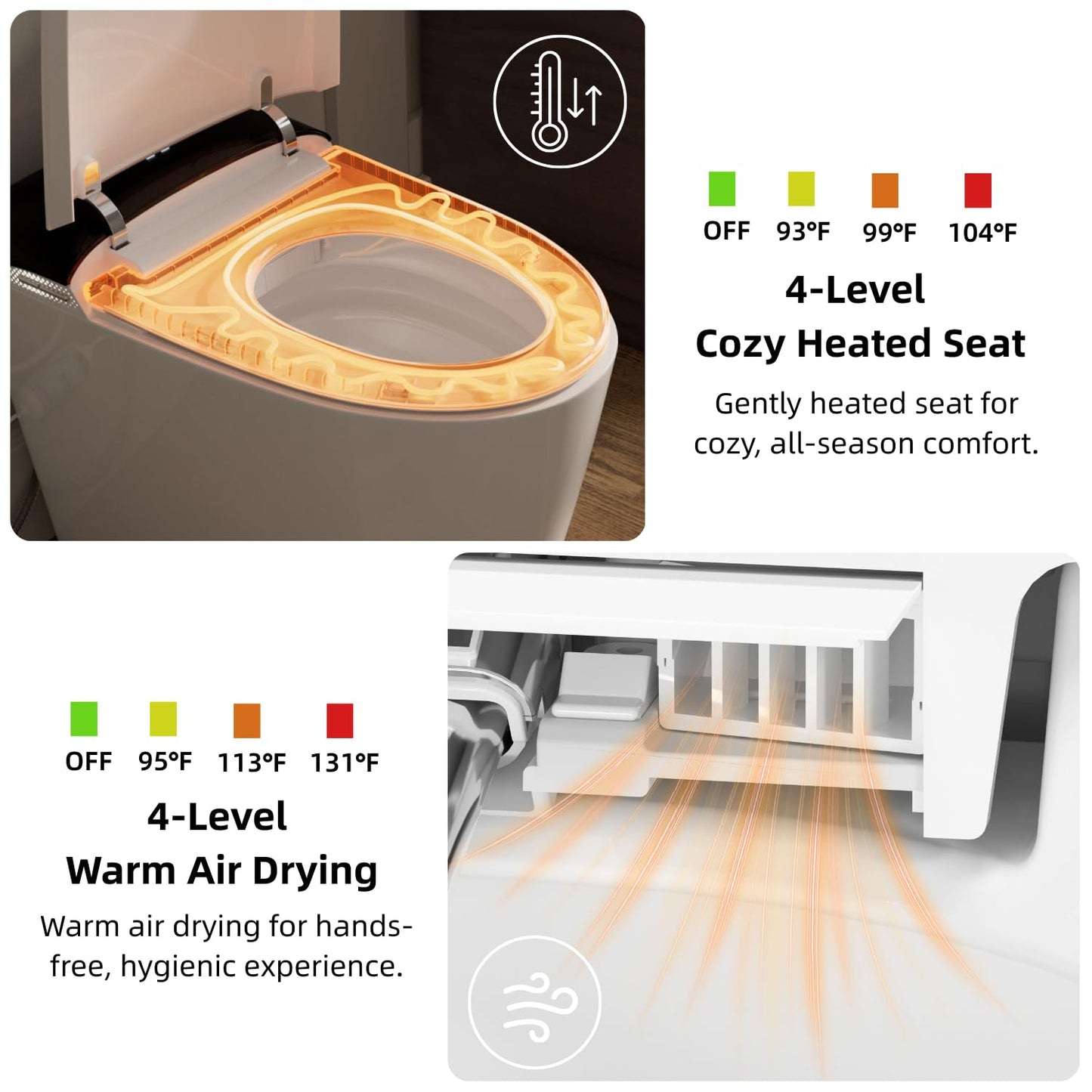 LOS FLEXI E5D Smart Toilet with Bidet, Built-In Water Tank, Battery Backup Flush, Foot Kick Flush, Instant Warm Water, Heated Seat, Warm Air Dryer, Night Light, Side Panel Control & Remote, ETL Plug