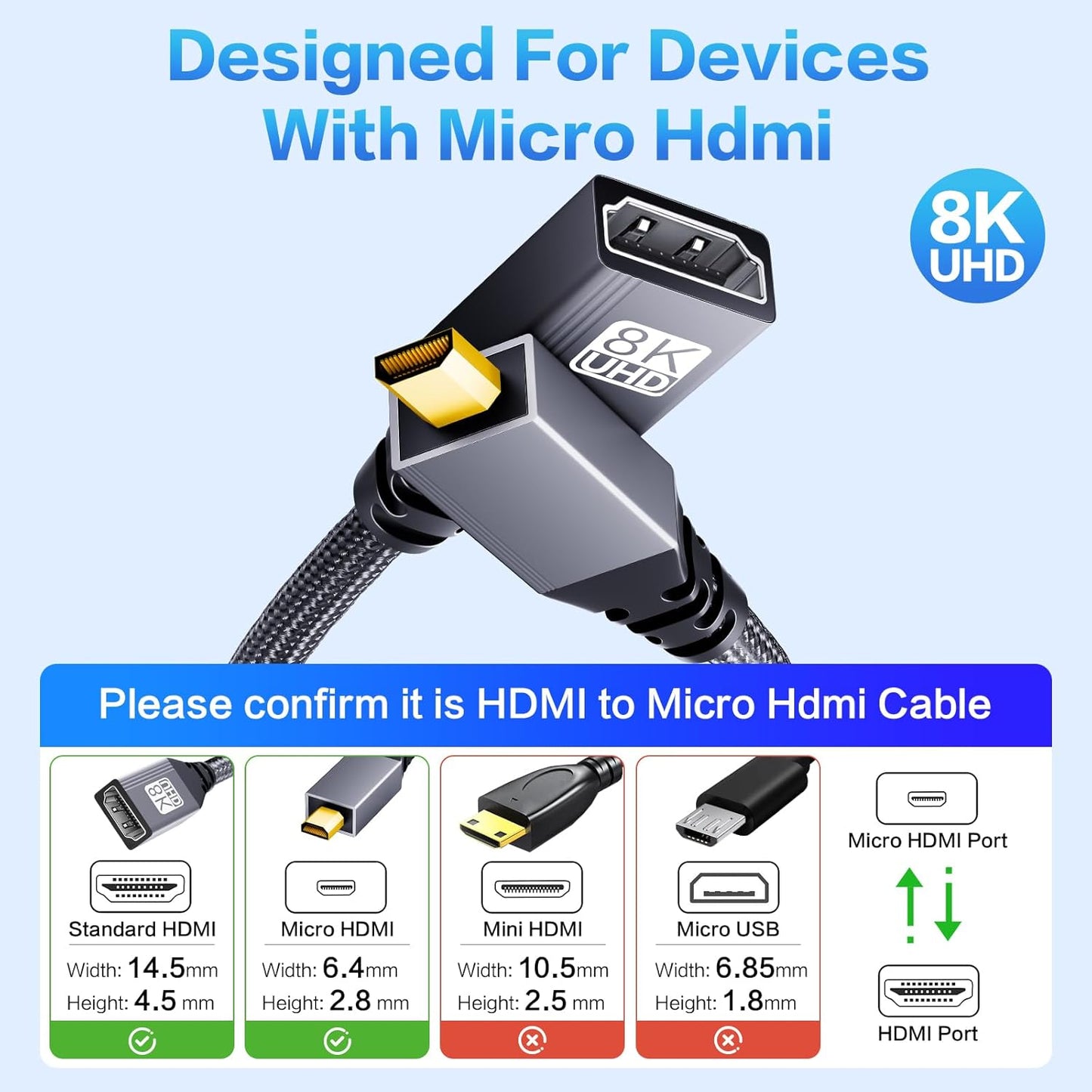 BMKZAYR 8K 8K@60HZ 4K@240Hz 48Gbps, 5, 4, Micro HDMI to HDMI Adapter, Micro HDMI Male to Female Adapter, Compatible