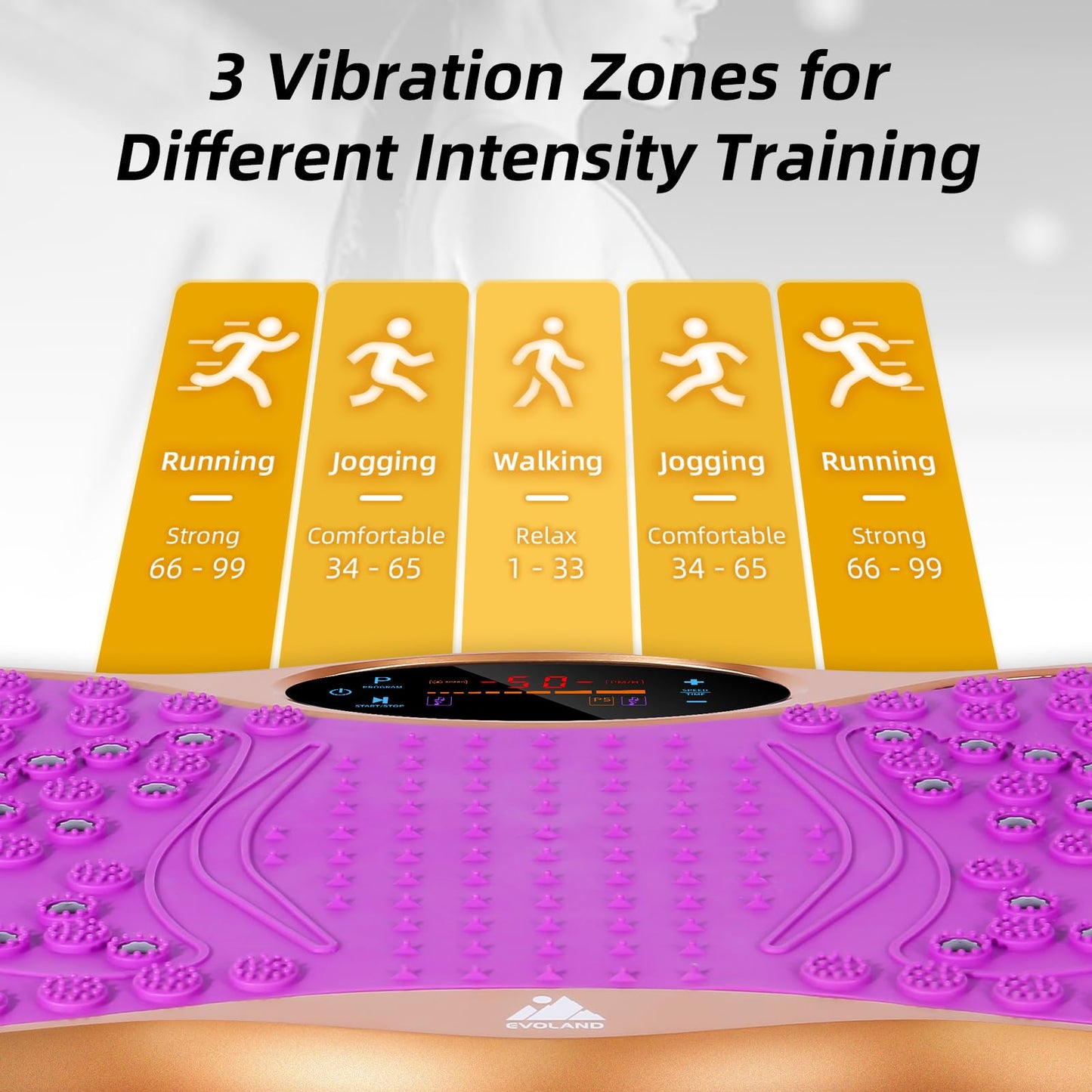 Himaly Vibration Plate Machine, Vibration Fitness Trainer with Bluetooth Speaker, 5 Program Modes, 2 Resistance Bands, Home Exercise Equipment for Fitness Body Toning Black and Purple