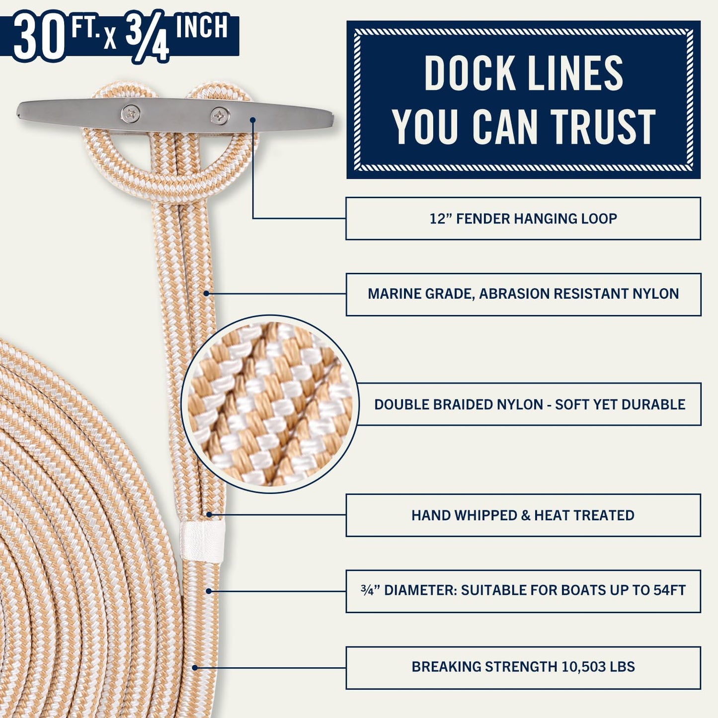 RainierSupplyCo Dock Lines - Boat Rope for Docking with Loop - 30 ft x 3/4 Inch Premium Double Braided Nylon Marine Rope - Mooring Line with 18" Eyelet - Boat Accessories - White Gold