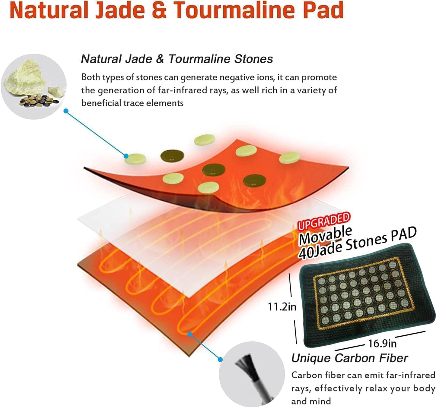 PINJAZE Natural Jade and Tourmaline Heat Sauna Blanket Infrared Zipper Oxford Cloth Upgraded Version Professional Detox & Heat Therapy Blanket with Remote (US 110V,71×32 Inches)