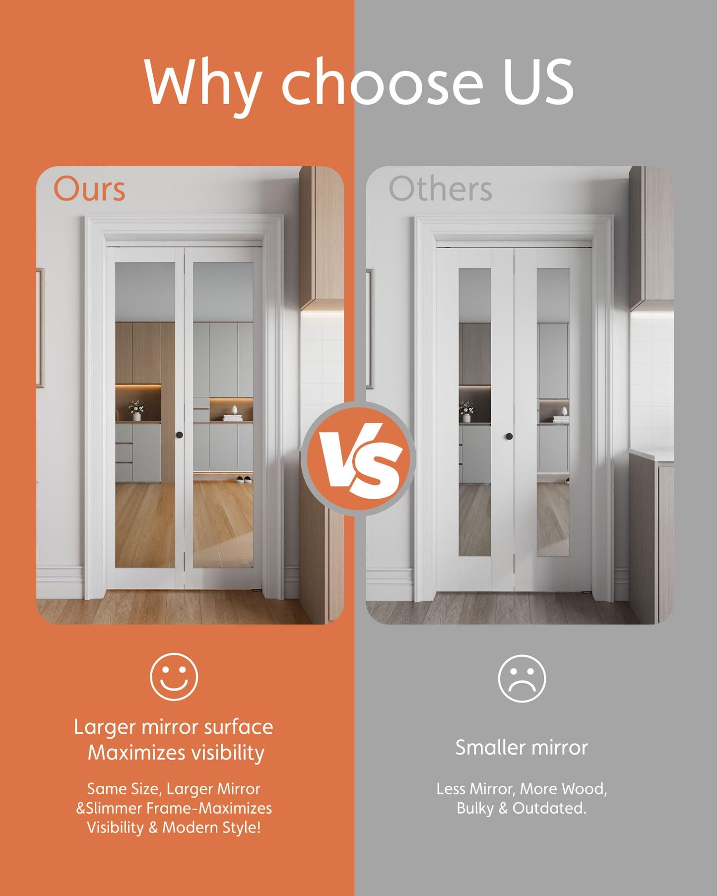 Bifold Doors for 24" x 80" Opening, 1-Lite Mirror Bifold Closet Doors with Sliding Hardware Kit Set, HD Mirror Bifold Panels for Interior Closet, Pantry, White & Easy Install