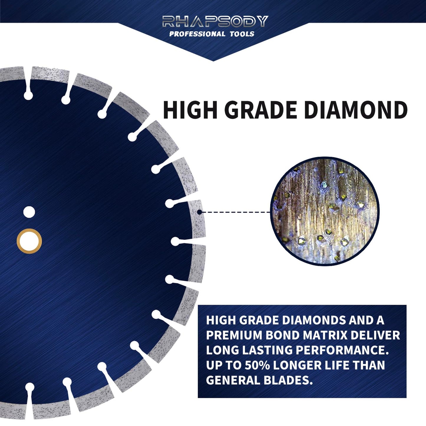 RHAPSODY 14 Inch Diamond Saw Blade 5Pcs, Segmented General Purpose for Dry/Wet Cutting Concrete, Reinforced Concrete, Masonry, Brick, Block - 1"-20mm Arbor