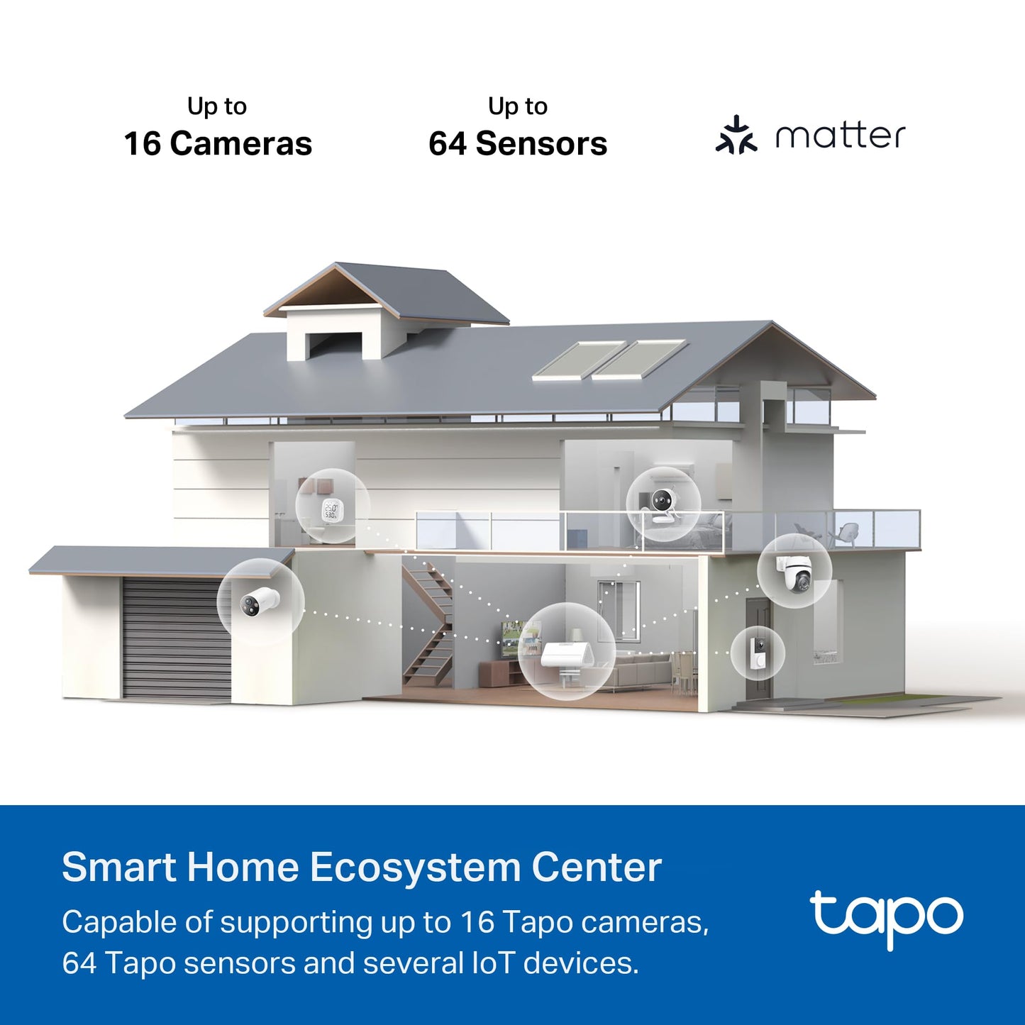 Tapo CentralHub for Smart Home Devices – Connect up to 16 Tapo Cameras & 64 Sub-G Sensors, 16GB Built-in Storage + 2.5'' SATA Expandable Storage Option, Improves Camera AI Accuracy - H500