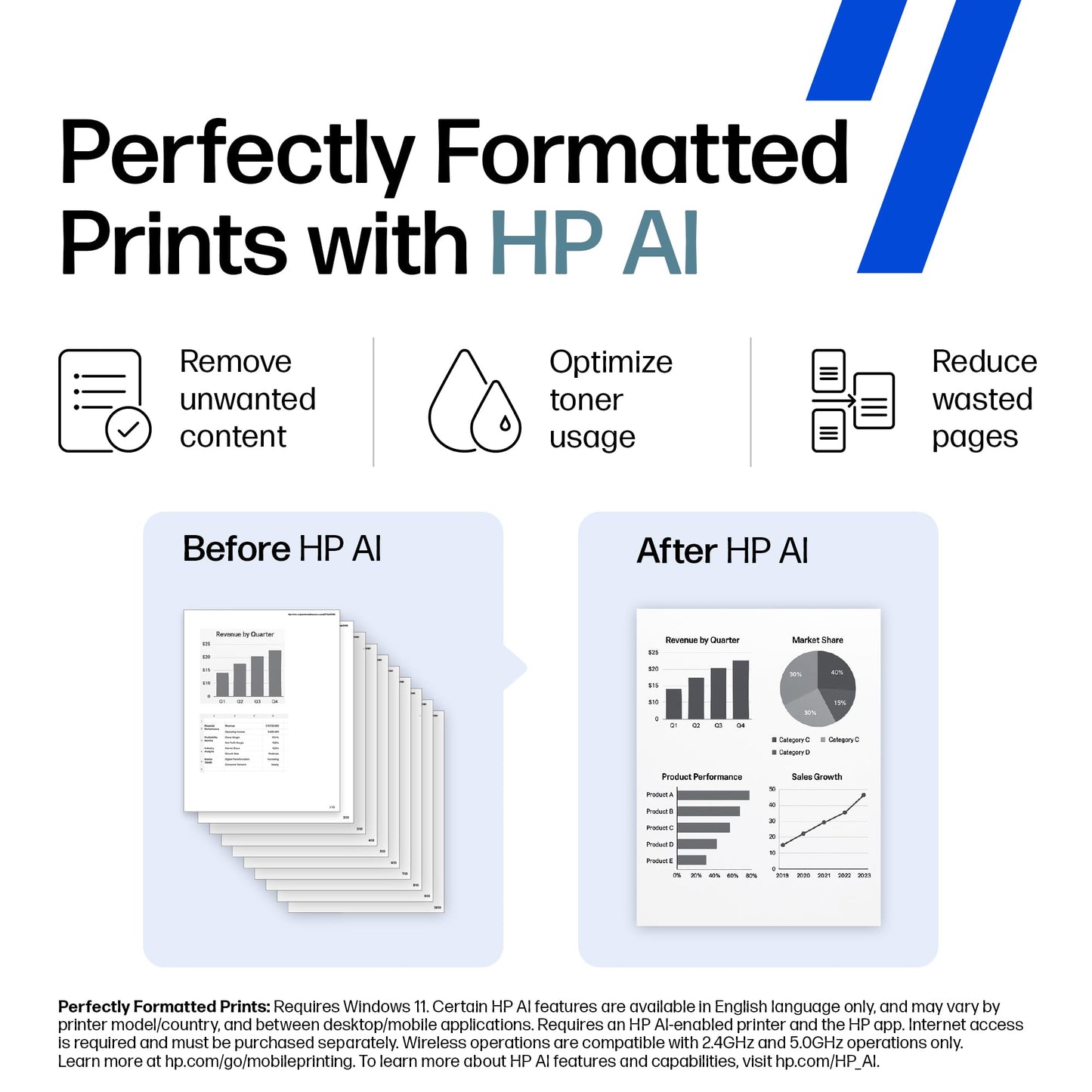 HP LaserJet M209dw Wireless Printer, Print, Fast speeds, Easy setup, Mobile printing,Best-for-small teams
