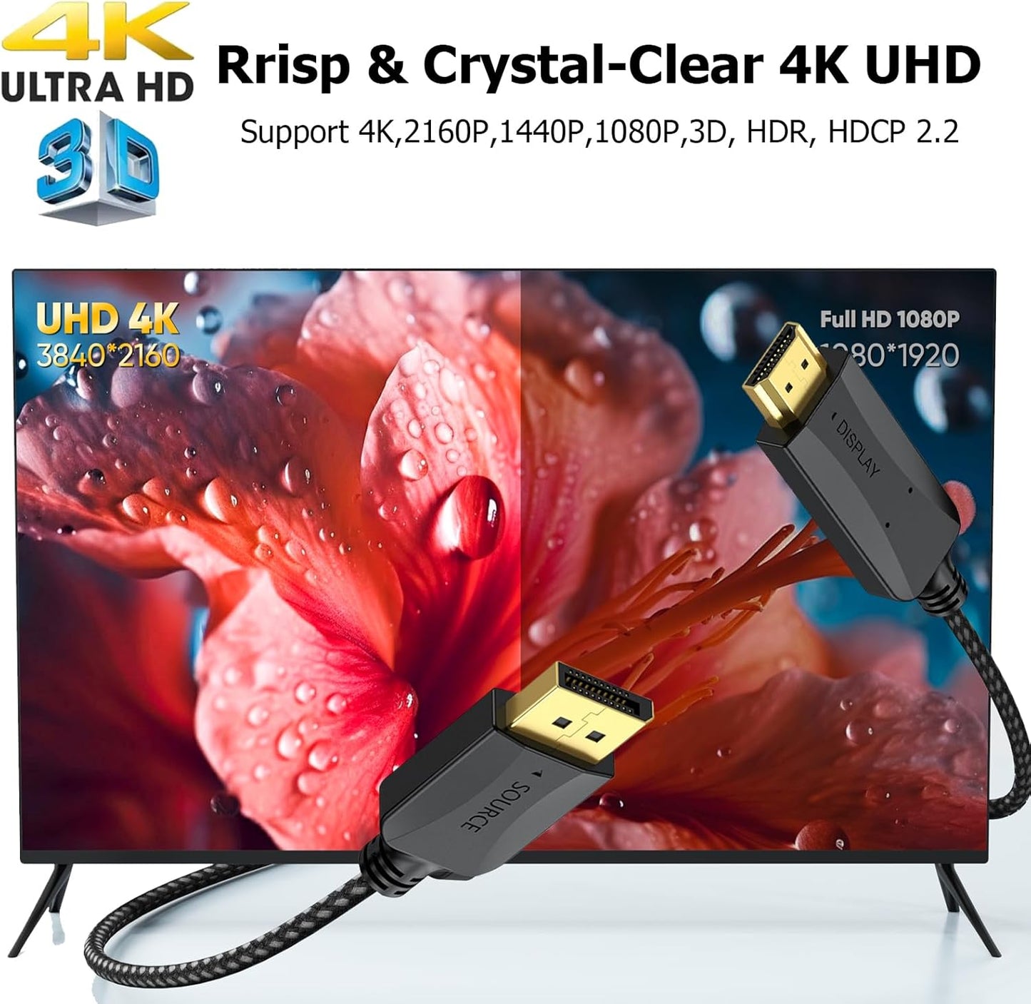 3ft, 2-Pack 4K UHD(4K, 2K, 1080P) Thin DisplayPort to HDMI Cable Display Port DP to HDMI Cable Adapter Male Cord