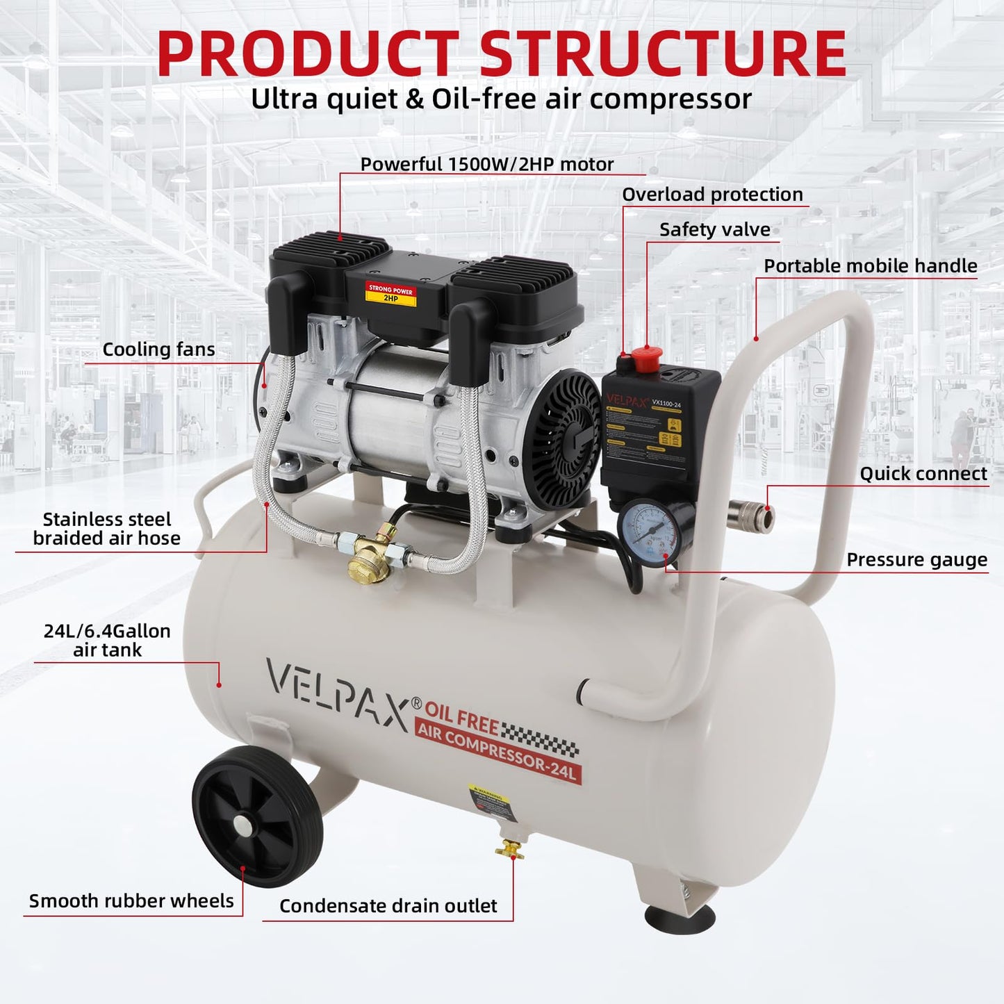Ultra Quiet Air Compressor, Only 60dB, 6.4 Gallon Tank, Oil-Free, 110V/60Hz 2HP, 6.71CFM@115PSI, Air Compressor Perfect for Spray Painting, Auto Repair, Tire inflation, Woodwork nailing