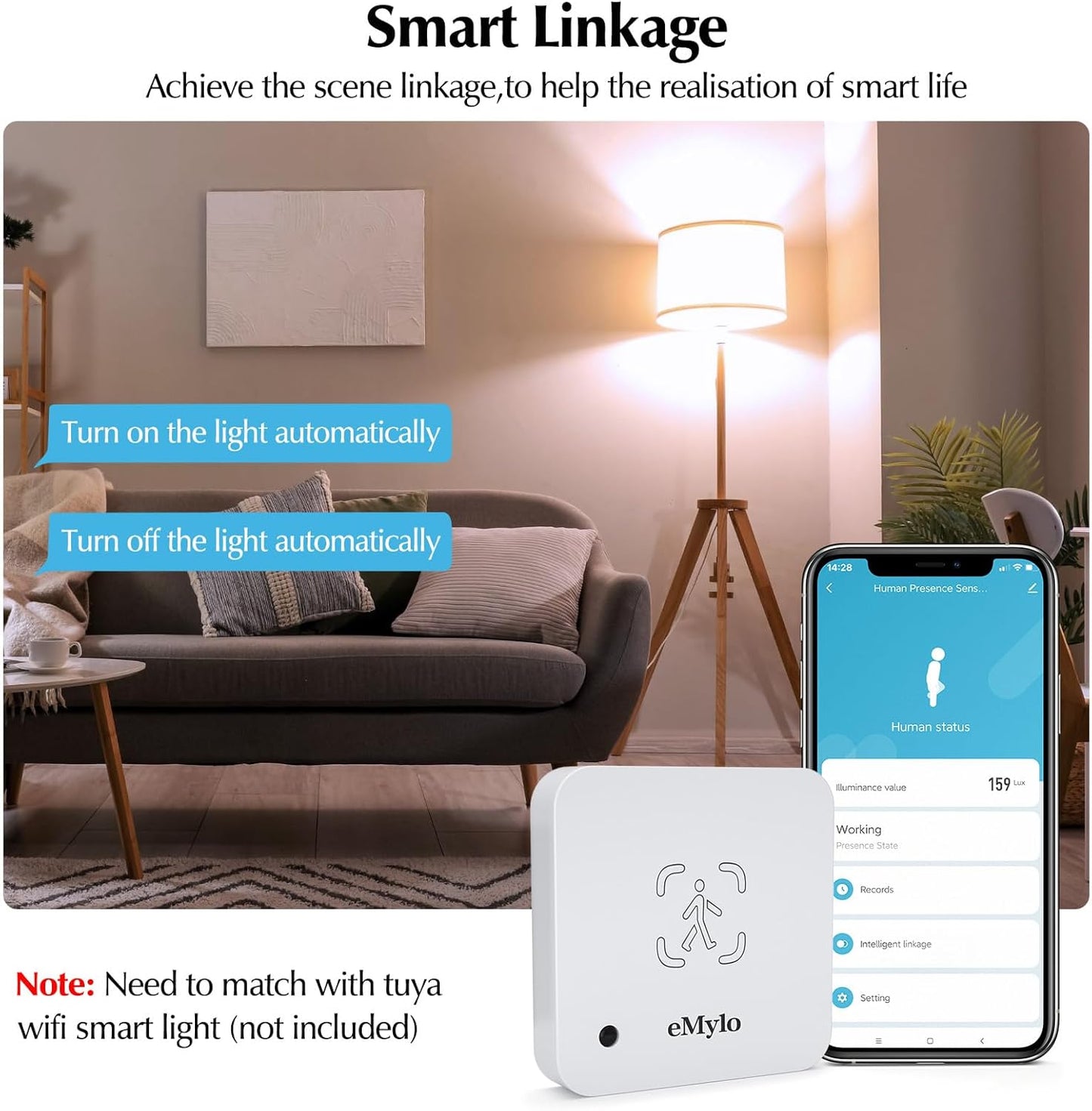 eMylo 24/7 Business(2.4 1 Pack) WiFi Human Presence Sensor, WiFi Millimeter Wave Radar Detection - No Hub Needed, Smart