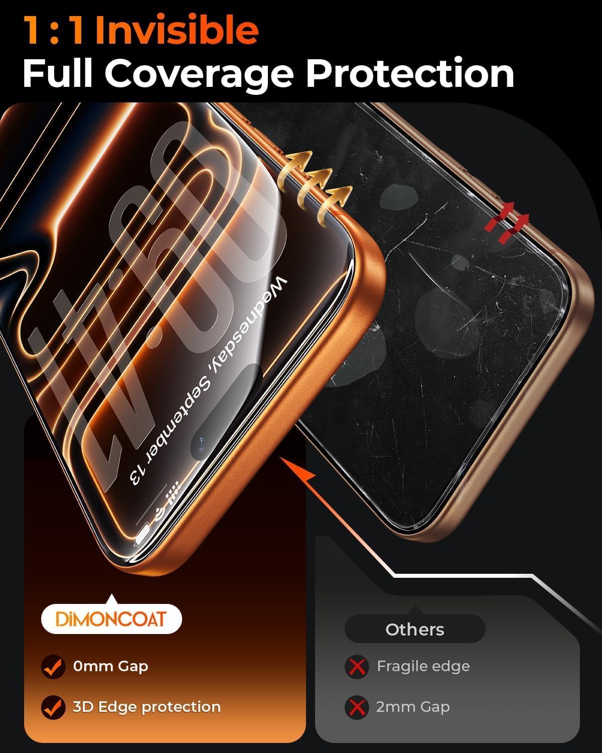 9H+ 17 [10X 17 6.9 inch 2-Pack DIMONCOAT TOP Glass for iPhone Pro Max Screen Protector[Easy One-Pull Installation]