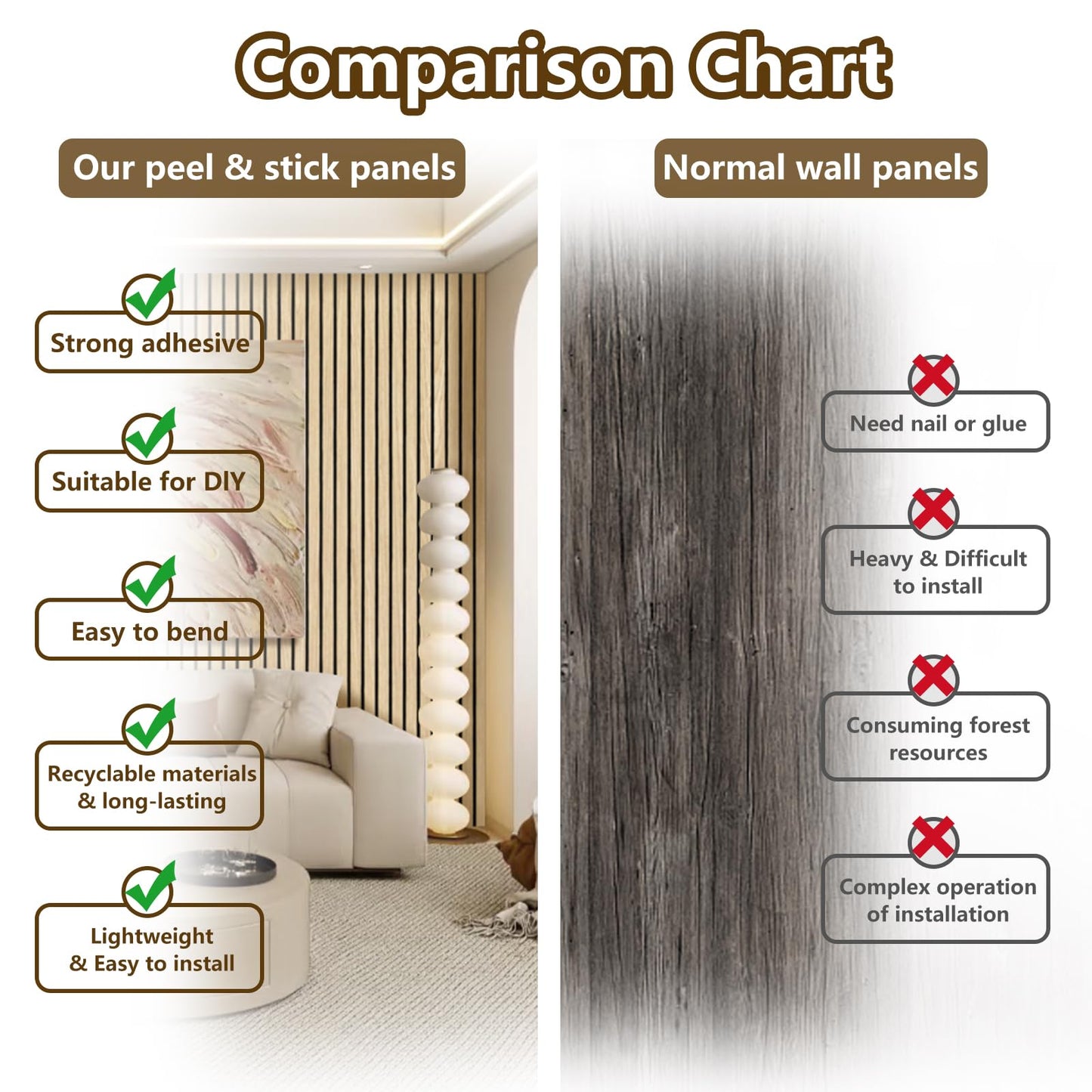 ARMURO Wood Slat Wall Panel 2 PCS - Extra-Long Wood Wall Panels for Soundproof Home & Office, Easy Peel and Stick Acoustic Panels for Noise Cancelling (Oak 11.8"W x 94.5"L)
