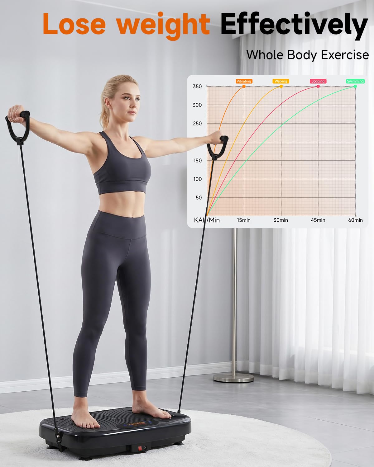 WATEYA Vibration Plate Exercise Machine, Vibrating Platform for Lymphatic Drainage with 200 Adjustable Speeds, Power Vibration Plate for Weight Loss & Fitness, Supports Max Weight 450 Lbs (Black)